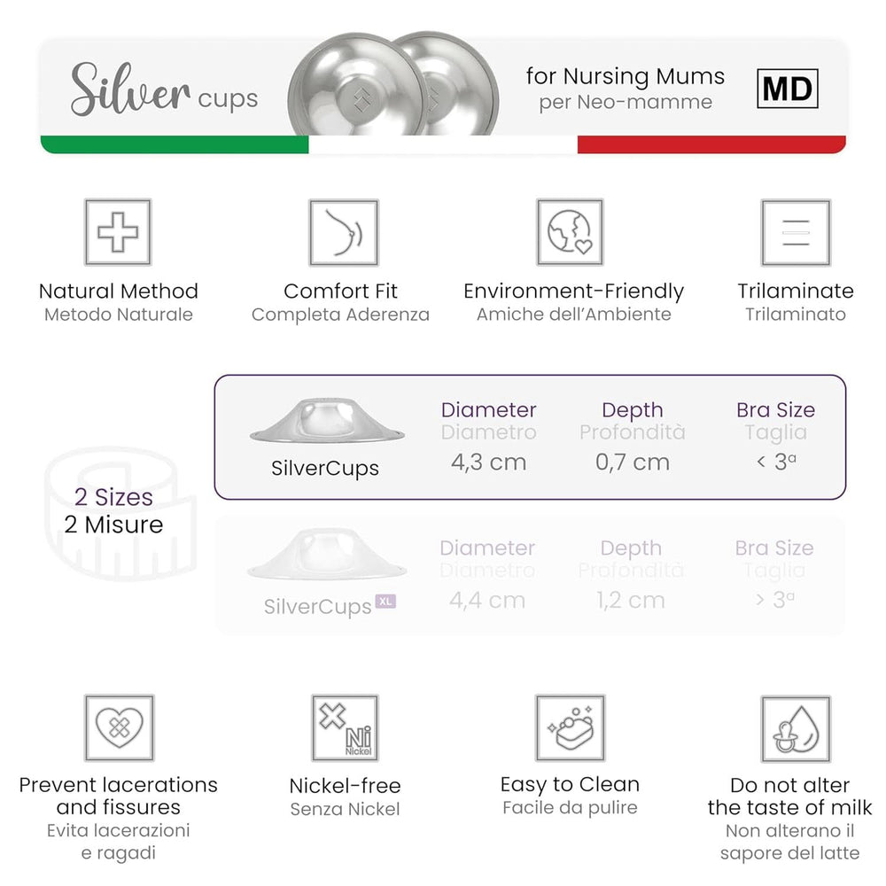 Silvercups Silberhütchen, Stillhütchen Aus Silber, Schützt Und Beruhigt Bei Wunden und Empfindlichen Brustwarzen, Nickelfrei (normál) Naty Shop