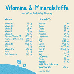 Milumil Milupa Tejpor babáknak, születése óta az első tej, 800 g