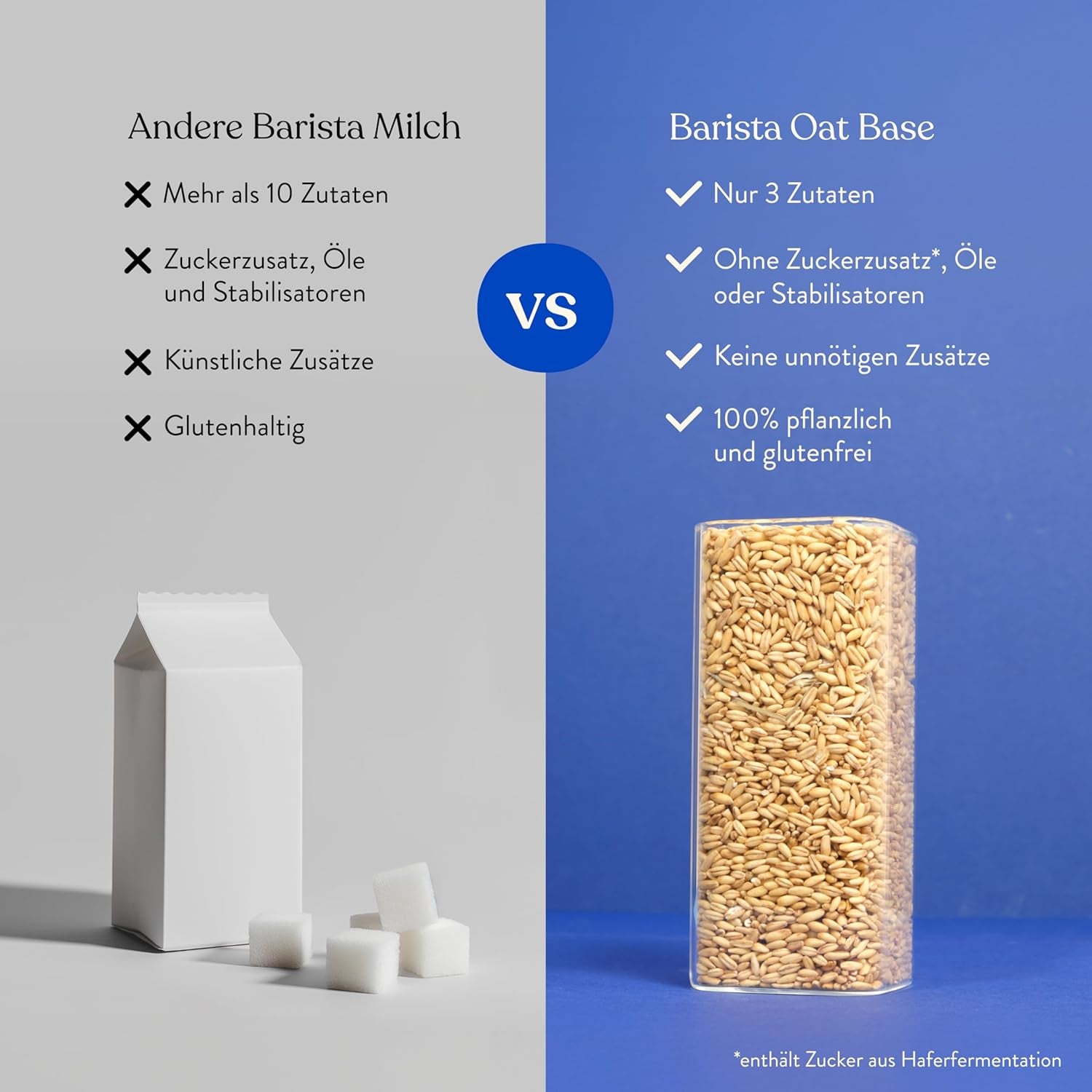 Blue Farm Barista Oat Base für bis zu zu zu zum selbermischen – Bio Haferdrink Barista Edition – Milchalternative ohne Zusatzstoffe und Zuckerzusatz – Vegán és Glutenfrei – 90% Weniger Verpackungmüll