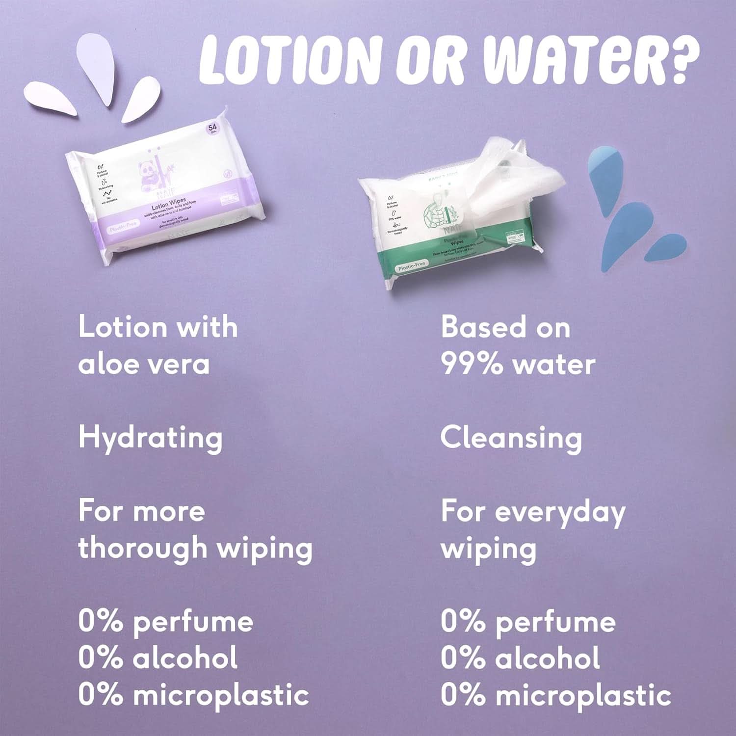 Naïf Plastikfreie Feuchttücher 864 Stück (16Er X 54 Feuchttuch) - Pflege Für Babypo, Körper Und Gesicht - 99% Aus Wasser - 0% Parfüm Und Alkohol - Nachhaltige Feuchttücherbox Eukalyptus Sensitiv Naty Shop