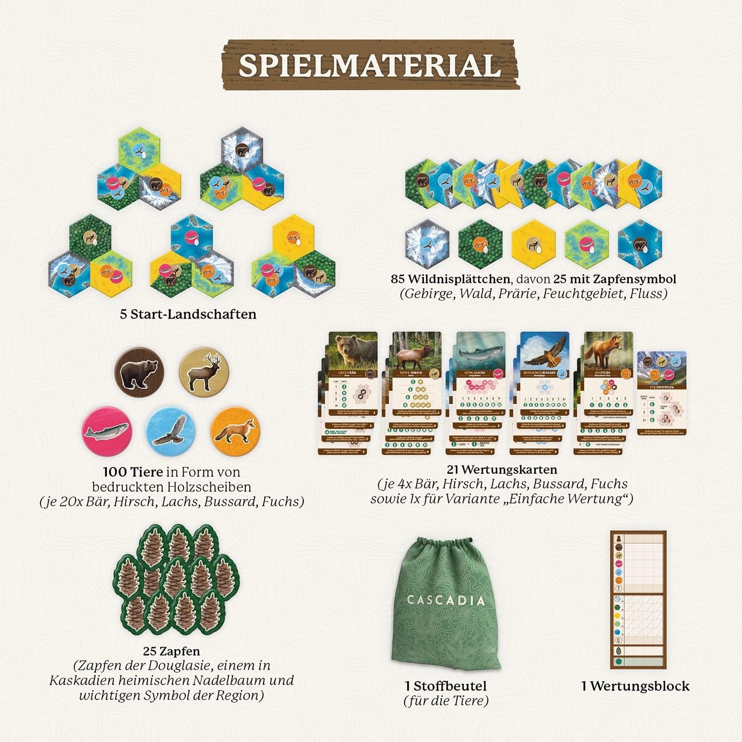 Kosmos 682590 Cascadia – Into the Heart of Nature, Az év játéka 2022, Társasjáték fa elemekkel, Családi játék 1-4 játékosnak 10 év felett, Társasjáték