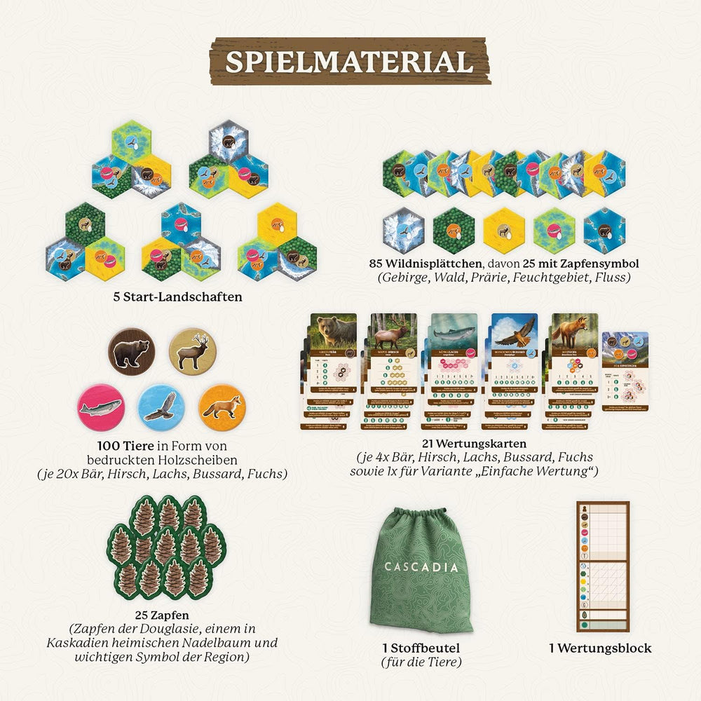 Kosmos 682590 Cascadia – Into the Heart of Nature, Az év játéka 2022, Társasjáték fa elemekkel, Családi játék 1-4 játékosnak 10 év felett, Társasjáték