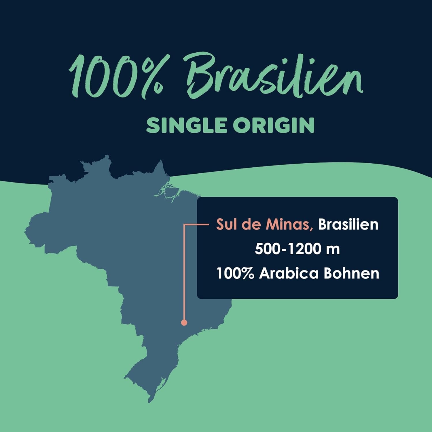 Melitta Barista Perfection 100% Brazilia, boabe de cafea întregi, cafea de origine unică, 100% Arabica, prăjire lentă cu tambur, Crema Forte, tărie 4 Cafea Naty Shop