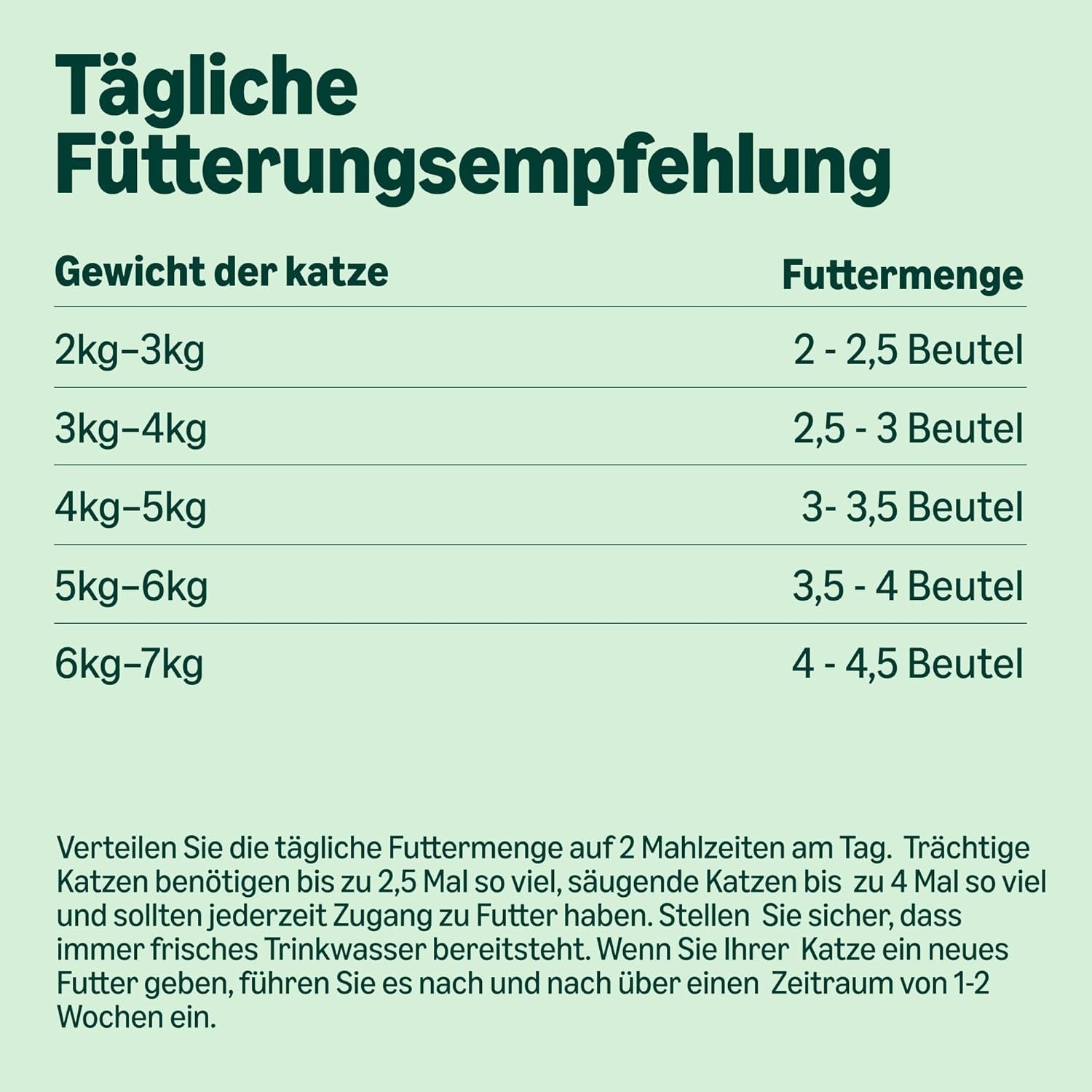 hrană umedă pentru pisici de la Amazon, fără cereale, pentru pisici adulte, selecție de carne în bulion, 4,76 kg, 56 de pachete a câte 85 g (anterior Lifelong)