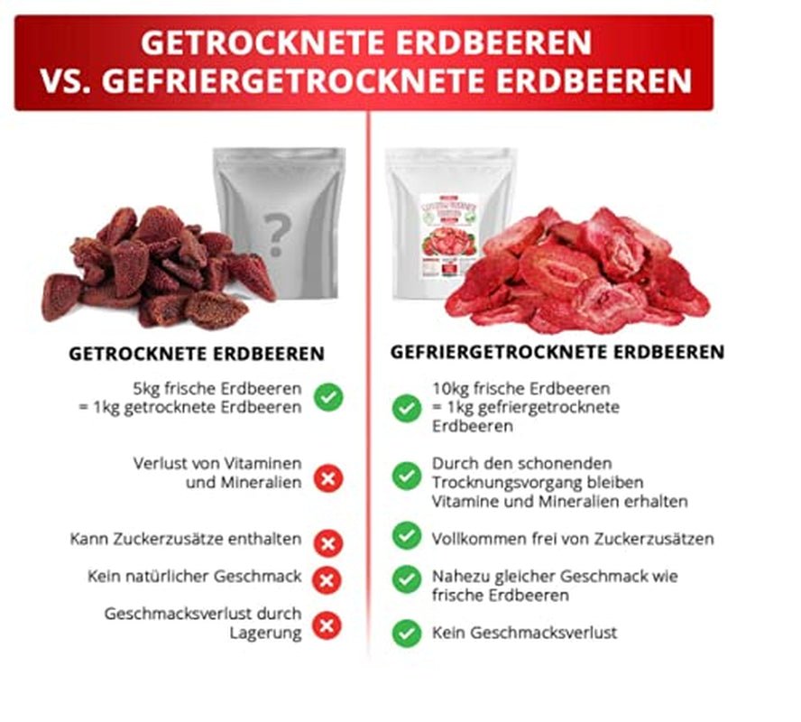 Căpșuni liofilizate, 100g fructe liofilizate în felii, neîndulcite, chipsuri cu căpșuni fructate, căpșuni uscate Produse deshidratate Naty Shop