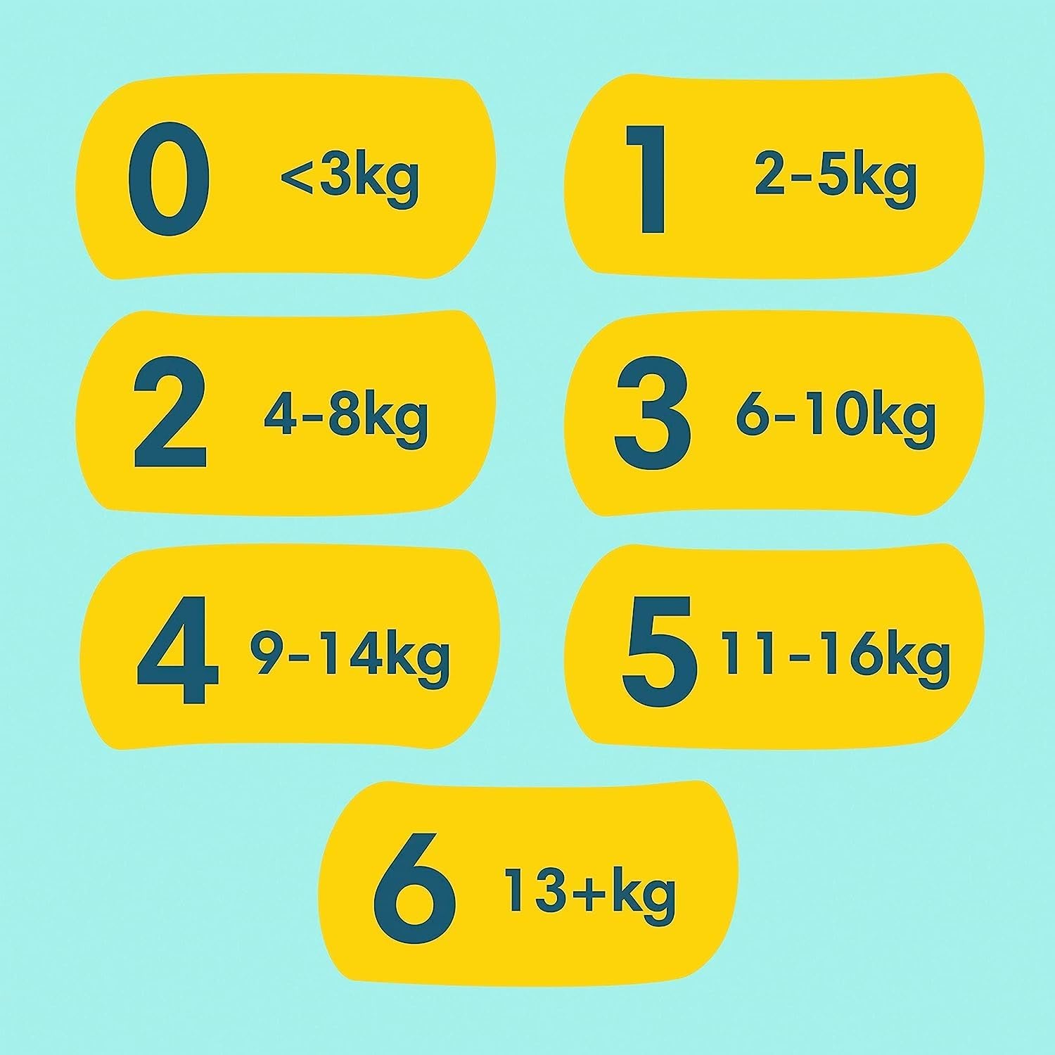 Premium Protection Starter Pack 1 és Aqua nedves törlőkendők