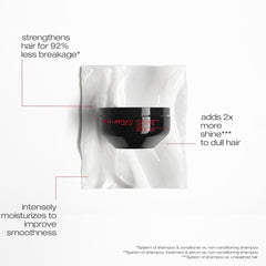 Shu Uemura, Ashita Supreme, Mască de păr revitalizantă intensivă, Pentru toate tipurile de păr, Cu extract de ashitaba, Pentru mai multă strălucire și suplețe, Anti-spliss, 200 ml Masca de par Naty Shop