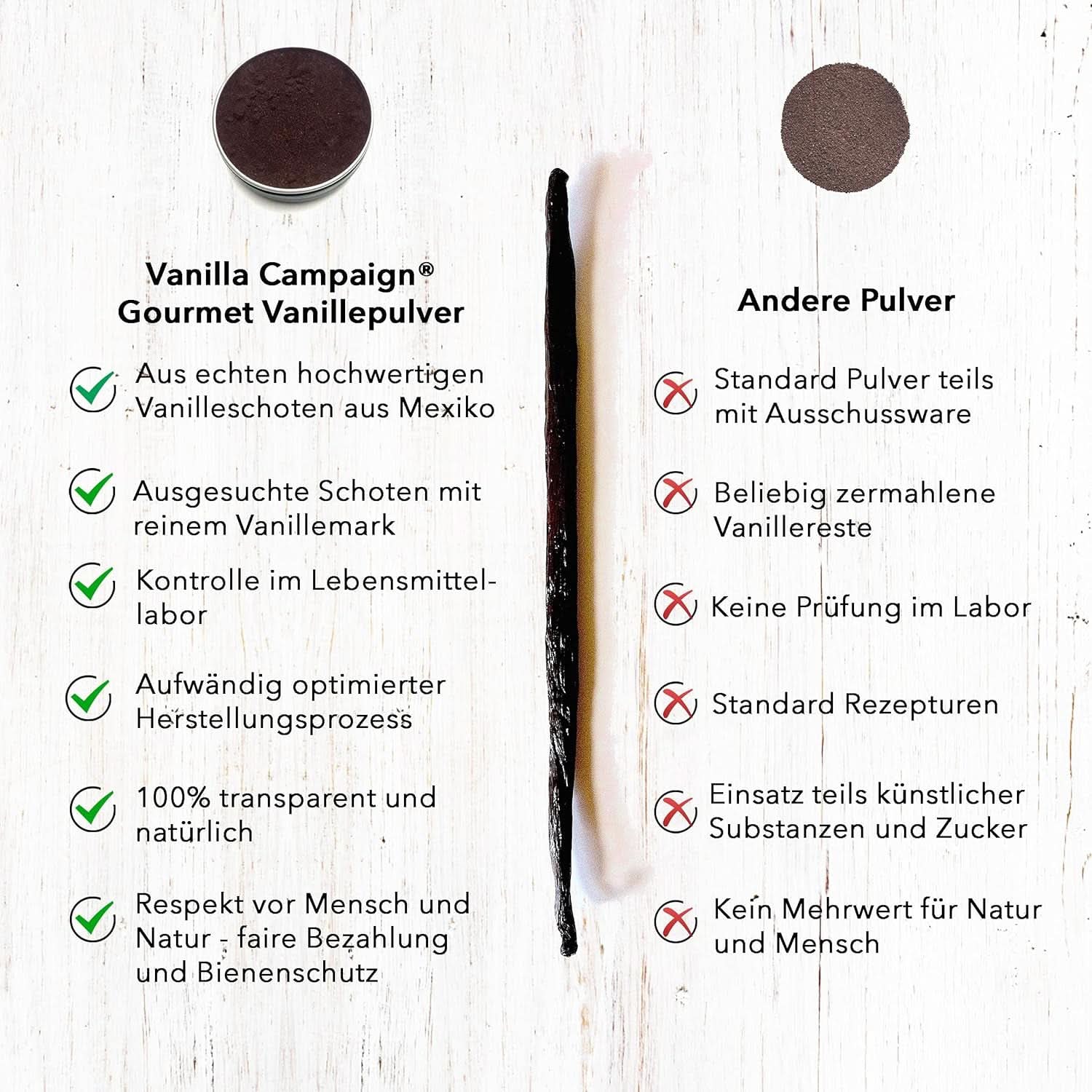 Prémium vaníliapor valódi vaníliababból, természetes, cukormentes, adalékanyagok nélkül, méltányos kereskedelem, vegán (40 g doboz nélkül) a Vanilla Campaign® Flavours Naty Shopból