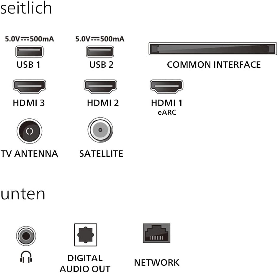 Televizor inteligent LED Philips 32PFS6900 HD - ecran de 32 de inci cu Pixel Plus, platformă Titan OS și sunet Dolby Digital - Funcționează cu Alexa și Google Assistant