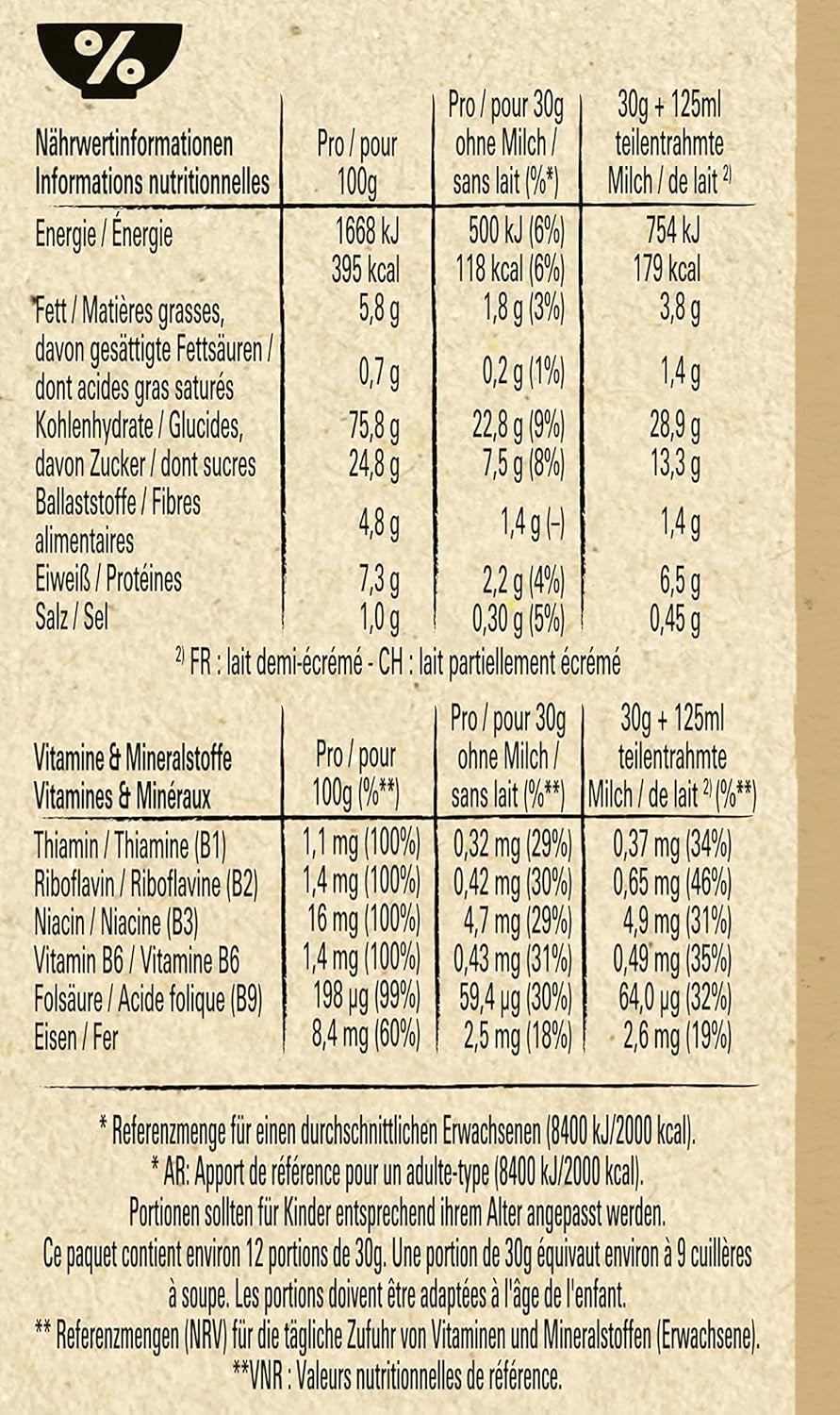Churros reggeli gabonapehely 42% teljes kiőrlésű gabonával 3 csomag (1x360g)