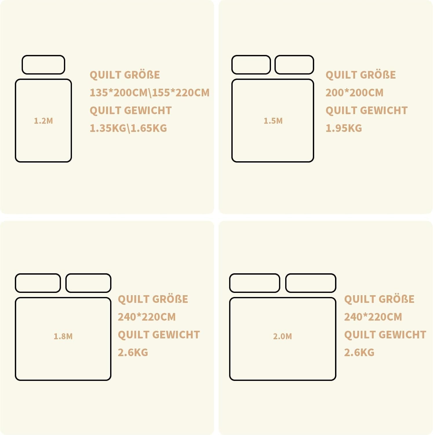 Good Nite Quilt All Seasons Paplan 155X220 cm 4 Seasons Paplanok Mikroszálas Paplan Four Seasons Paplan Fehér (155X220 Cm) Paplanok és paplanok Naty Shop