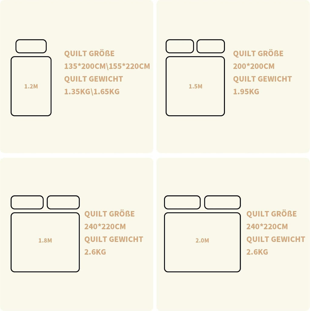 Plapumă Good Nite Plapumă pentru toate anotimpurile 155X220 Cm Plapume 4 anotimpuri Plapumă din microfibră Plapumă pentru patru anotimpuri Alb (155X220 Cm) Plapumi si pilote Naty Shop