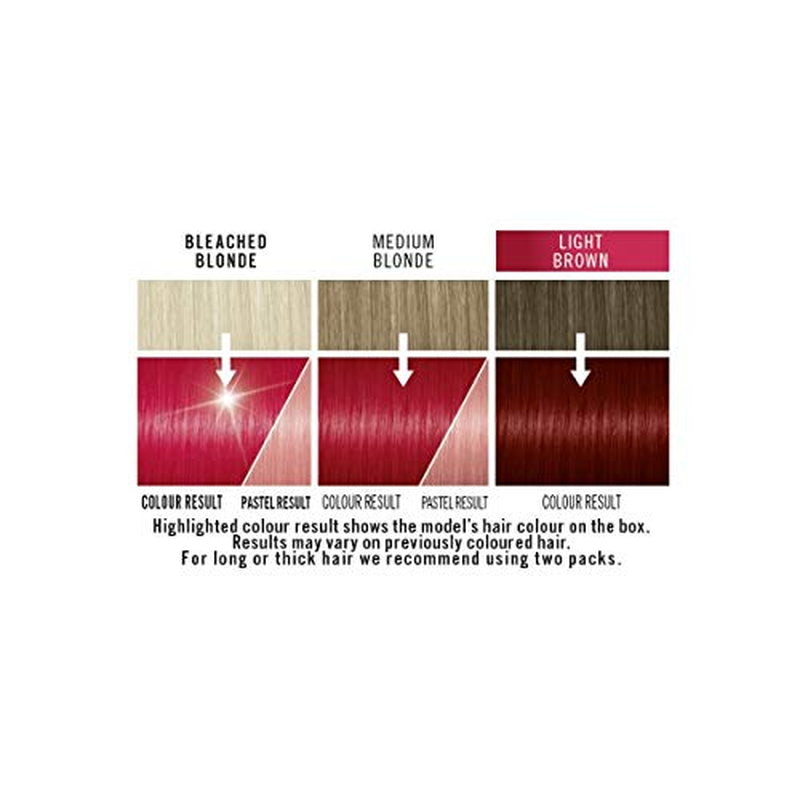 Vopsea de păr Live Ultra Bright sau Pastel Red, 3 bucăți, culoare semipermanentă, durează până la 15 spălări - 092 Pilllar Box Red Vopsea pentru par Naty Shop