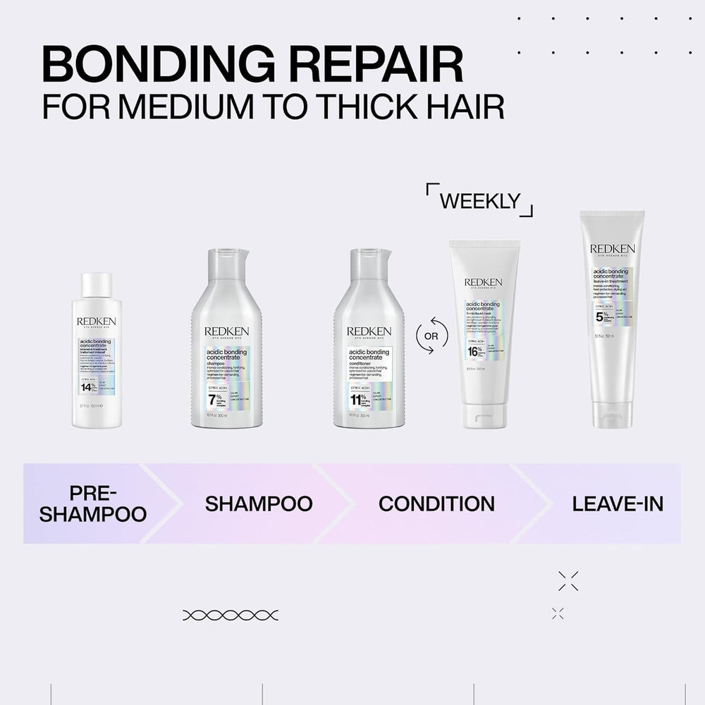 Redken Acid Bonding sampon koncentrátum festett hajra, 300 ml Redken zuhany és fürdő