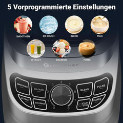 AMZ BOSS Professional Blender cu 8 viteze reglabile | Mixer de 1800W Mama si Copilul Naty Shop