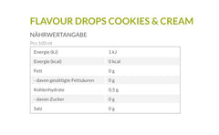 Borchers, süti és krém ízű, 30 ml Flavours Naty Shop