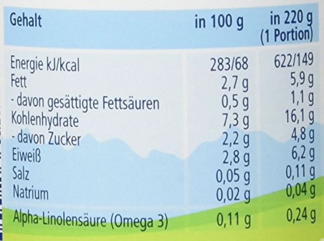 Hipp kuszkusz zöldségekkel és bio csirkével, 6 db-os (6 x 220 grammos) Mother and Child Naty Shop csomag