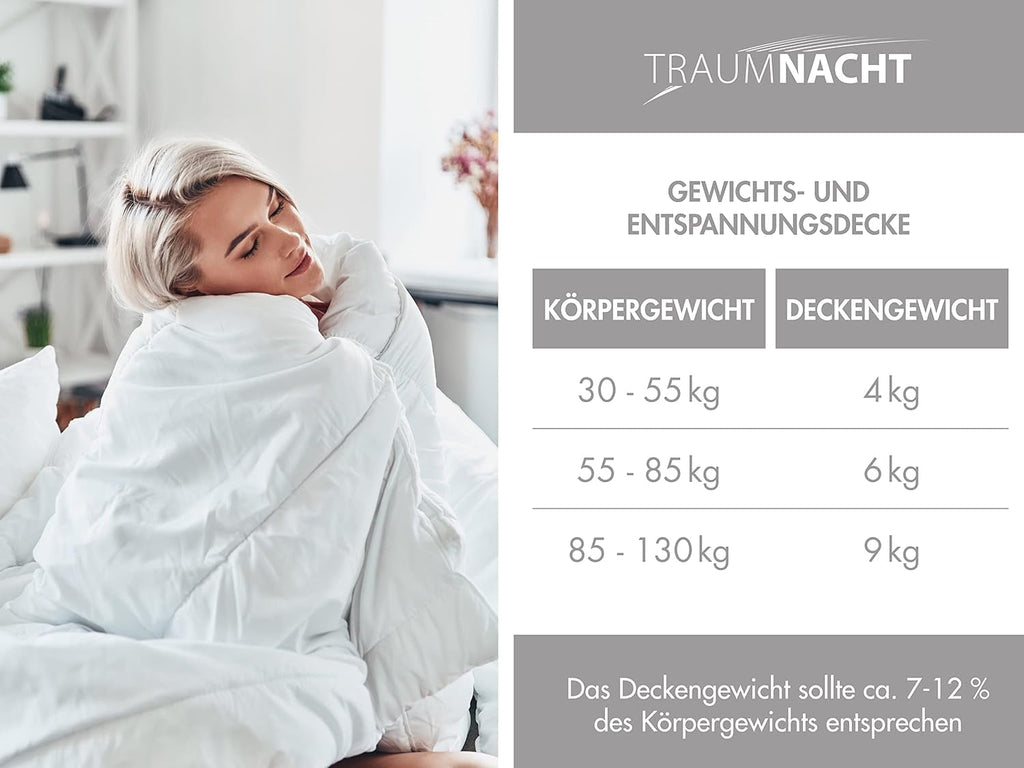 Traumnacht pătură de relaxare 135 X 200 Cm, 4 kg pătură ponderată pentru calmare și ameliorarea stresului, recomandată pentru adulți, certificată Oeko-Tex, produsă în conformitate cu standardele de calitate germane Plapumi si pilote Naty Shop