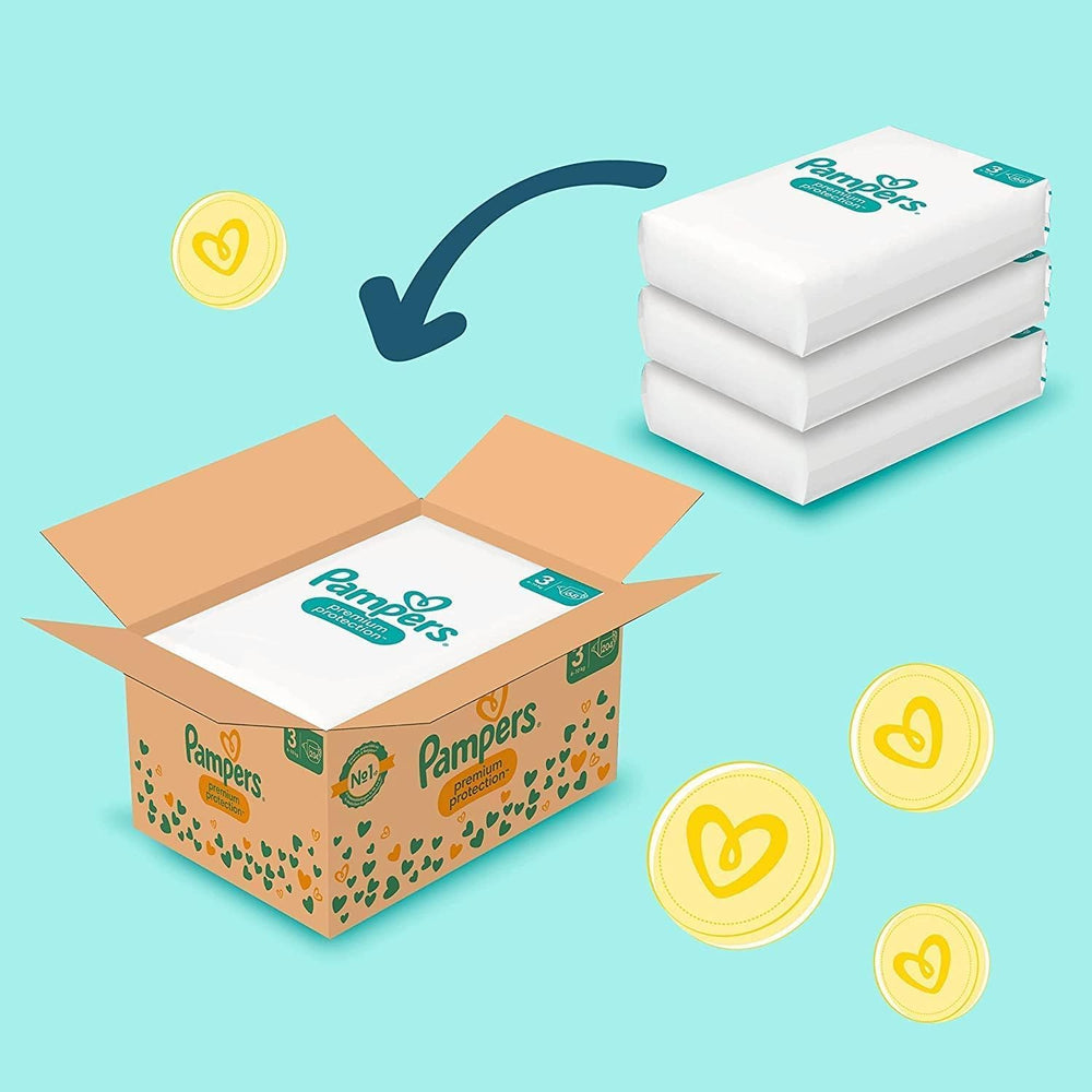 Premium Protection Starter Pack 1 és Aqua nedves törlőkendők