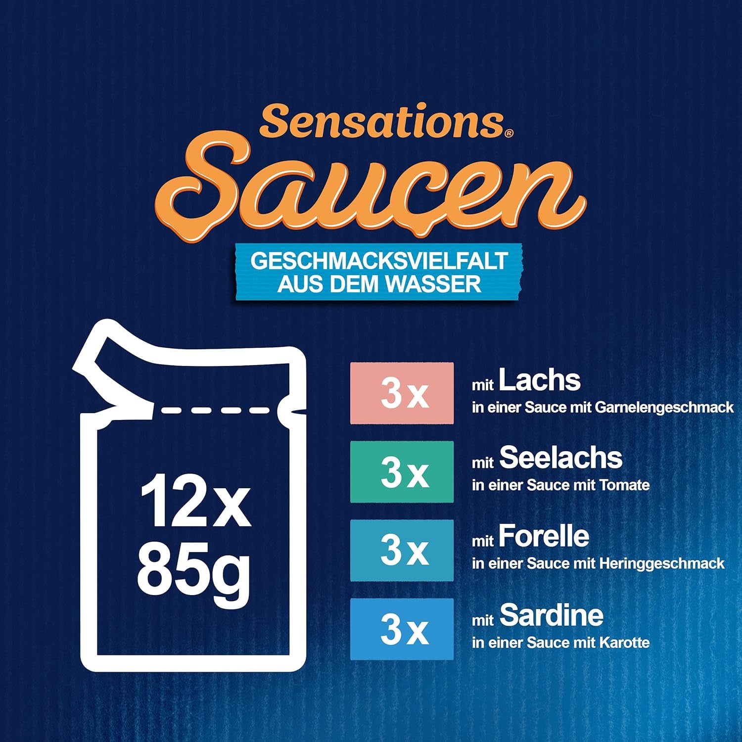 Felix Sensations Sauces Hrană umedă pentru pisici, mix variat de pește, pachet de 6 (6 x 12 pliculețe a câte 85 g fiecare)