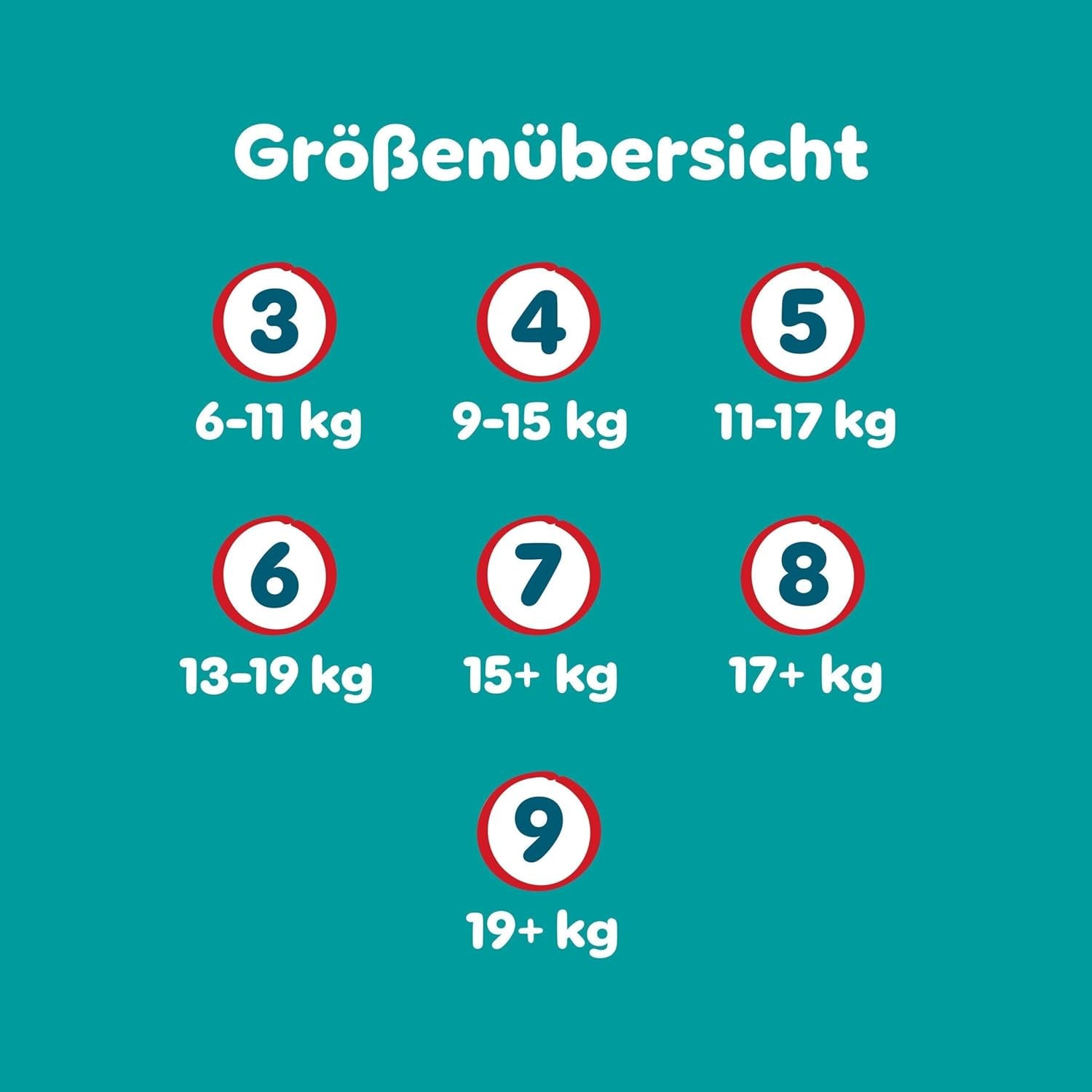 Pampers Baby-Dry Pants Größe 5, 160 Stück, 11kg-17kg, 360° auslaufsichere Nappali és éjszakai használatra