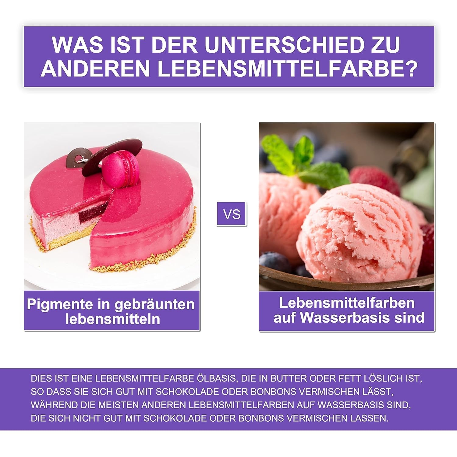 Colorant alimentar liposolubil - Ercorart 10 culori colorant alimentar pe bază de ulei, foarte concentrat, pentru ciocolată, unt de cacao, fudge, prăjitură cu ciocolată, glazură, înghețată etc., 6 ml/bucată