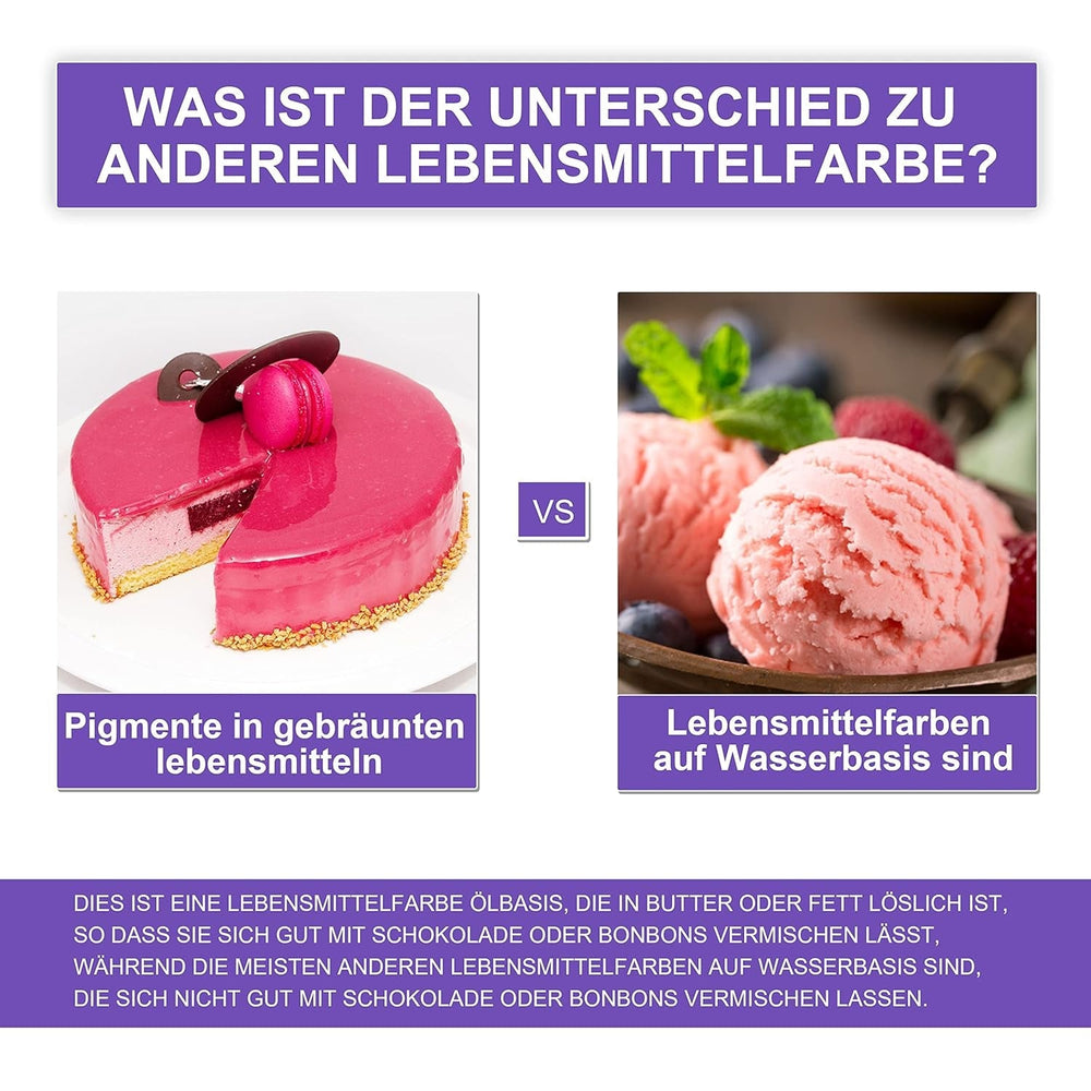 Colorant alimentar liposolubil - Ercorart 10 culori colorant alimentar pe bază de ulei, foarte concentrat, pentru ciocolată, unt de cacao, fudge, prăjitură cu ciocolată, glazură, înghețată etc., 6 ml/bucată
