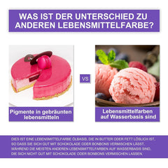 Colorant alimentar liposolubil - Ercorart 10 culori colorant alimentar pe bază de ulei, foarte concentrat, pentru ciocolată, unt de cacao, fudge, prăjitură cu ciocolată, glazură, înghețată etc., 6 ml/bucată