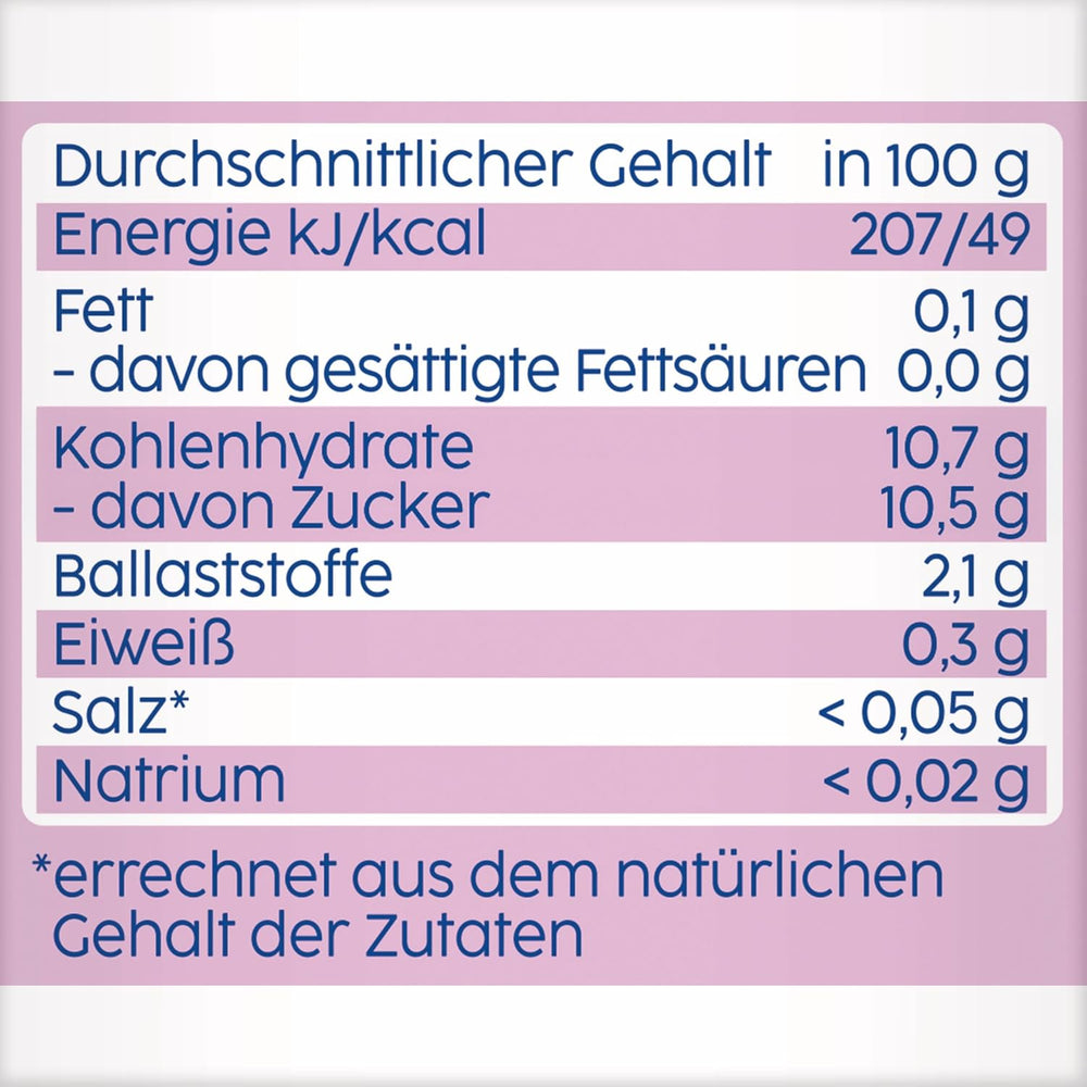 Himbeere in Apfel Birne Quetschie – 16 Stück (4er Pack, je 4 x 90g), ohne Zuckerzusatz, glutenfrei, ideális für unterwegs und selbständiges Snacken