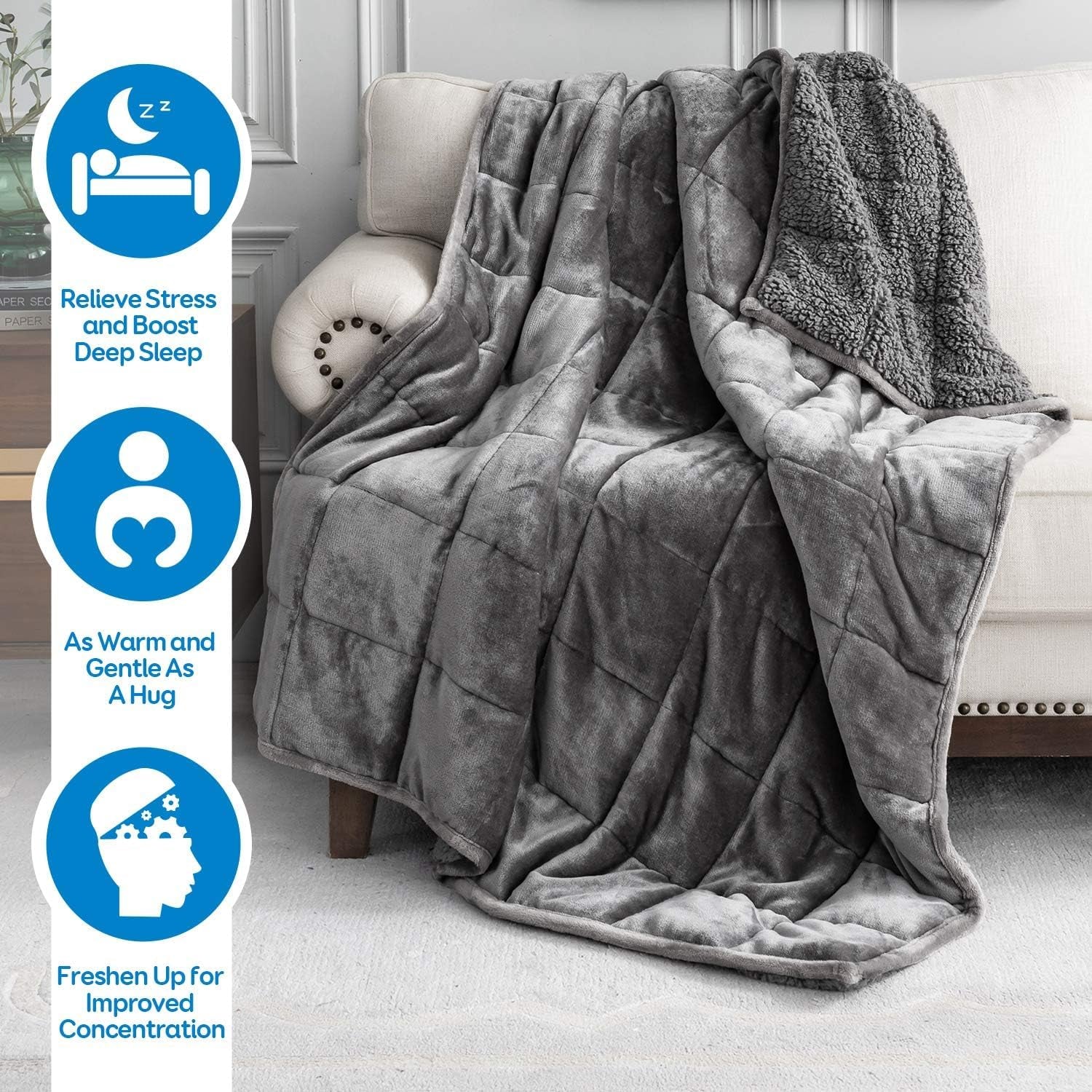 Pătură cu greutate Cottonblue, 6,8 kg, dimensiunea reginei, flanel, Shaggy, Sherpa, pătură cu greutate pentru adulți, pături cu greutate confortabile pentru a calma și relaxa, plapume grele, 152.4 X 203.2 Plapumi si pilote Naty Shop