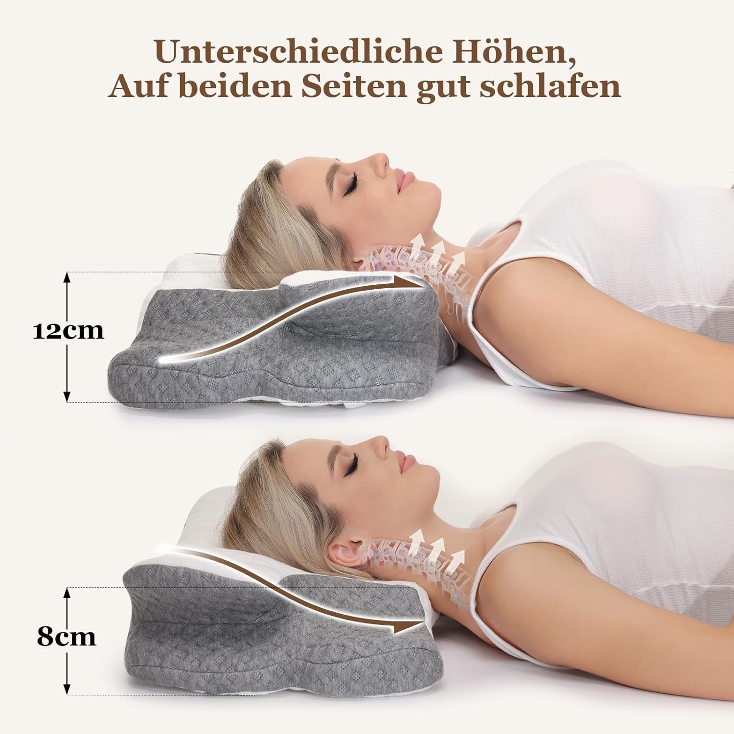 Wellsync pernă pentru gât Pernă ergonomică Pernă din spumă de memorie Pernă ortopedică Pentru persoane care dorm lateral Persoane care dorm pe spate Persoane care dorm abdominal Dureri de gât Alb Gri Perne ortopedice cervicale Naty Shop