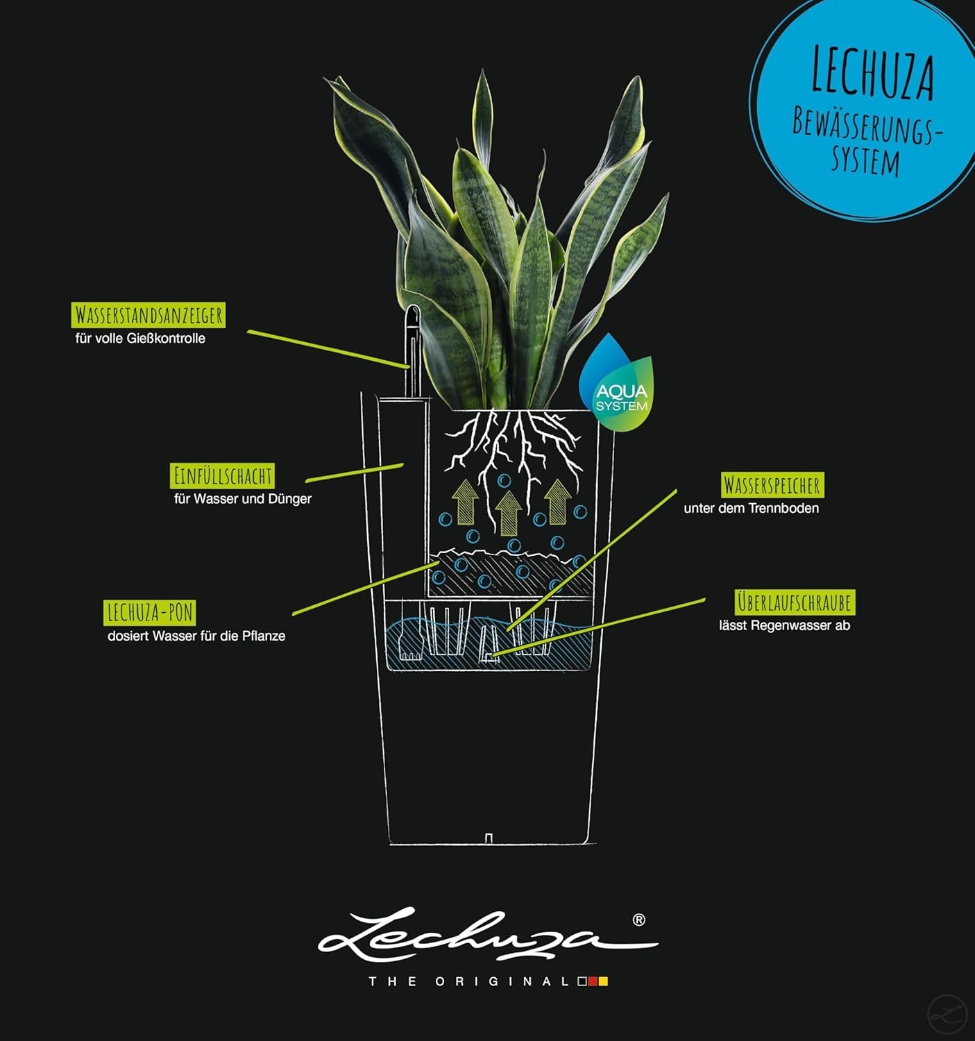 Jardinieră LECHUZA Rondo Premium 32 Alb Mat | Coloană pentru plante cu sistem de udare, indicator al nivelului apei și insert pentru plante | Finisaj mat | Ø 32,5 x 56,5 cm | 15786