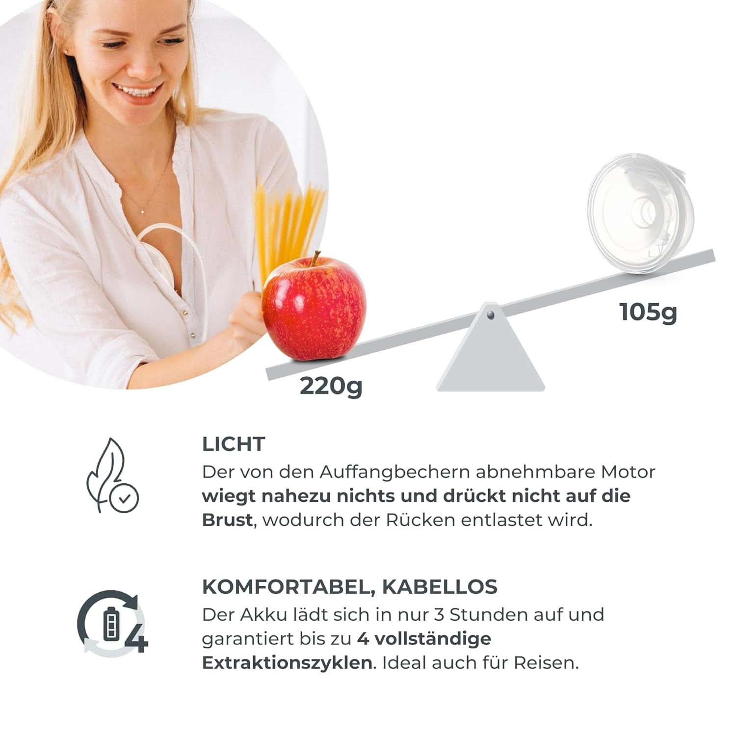 Nuvita Materno Smart Wear 1287W - Kihangosítható hordozható elektromos mellszívó - 3 fázisú technológia, testreszabható, hordozható, dupla mellszívó átalakító készlet elérhető Tartozékok Étel és szoptatás Bebe Naty Shop