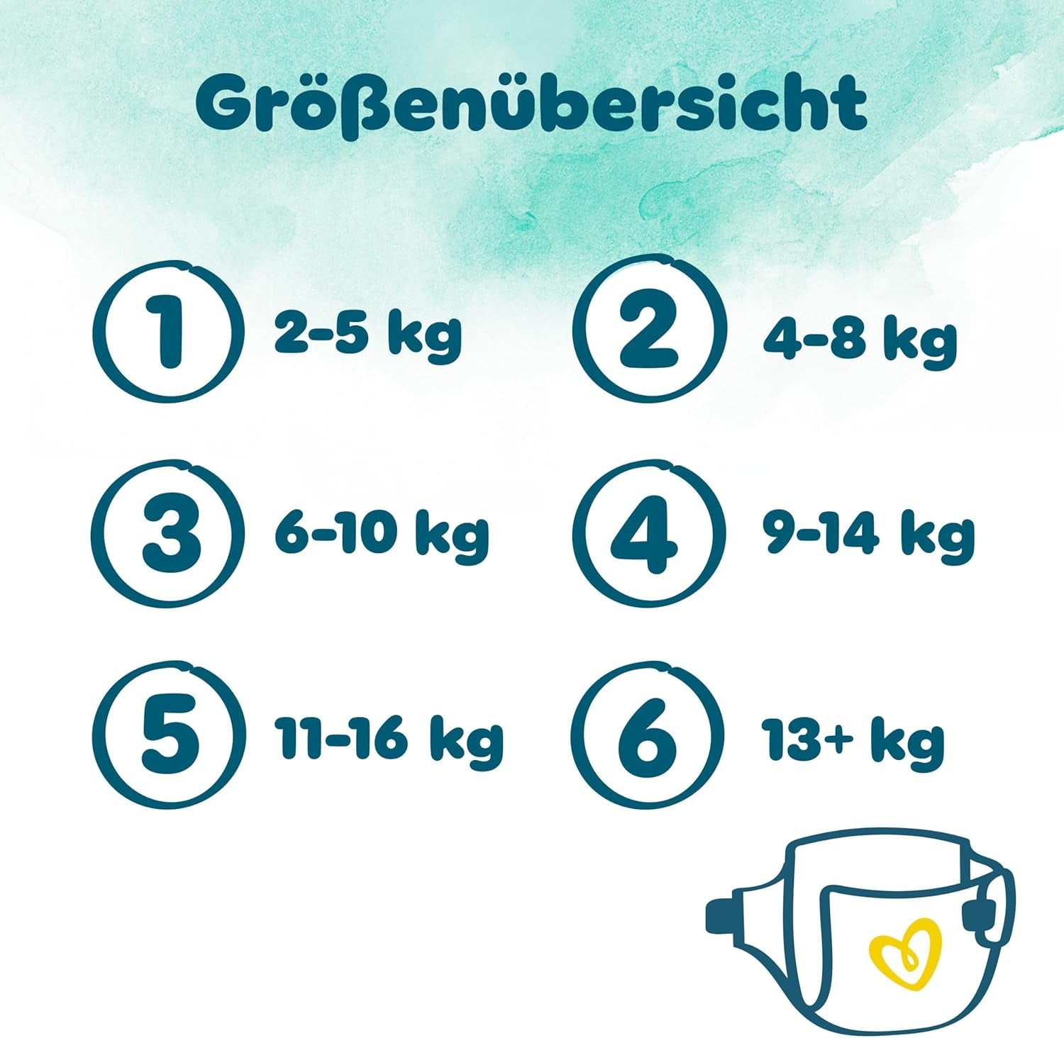 Pampers Harmony pelenka 2-es méret, 204-es pelenka, 4kg-8kg, gyengéd bőrvédelem 100% Pampers védelemmel