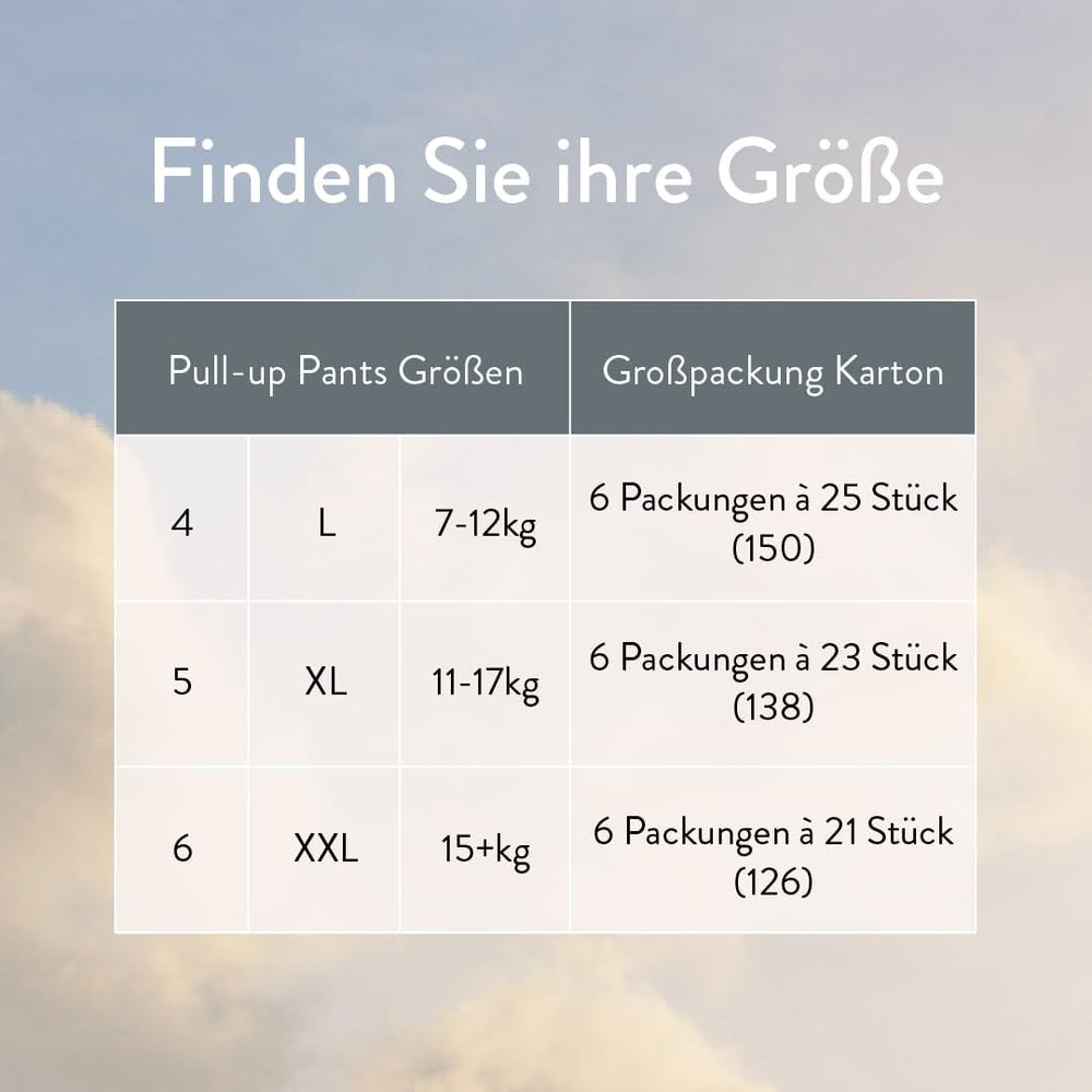 Push-up pelenkák, 4 l-es (7-12 kg) - 1 zacskó 25 darab - Nem tartalmaz káros anyagokat, környezetbarát, ultralapos, éjszakai használatra - Dániában készült