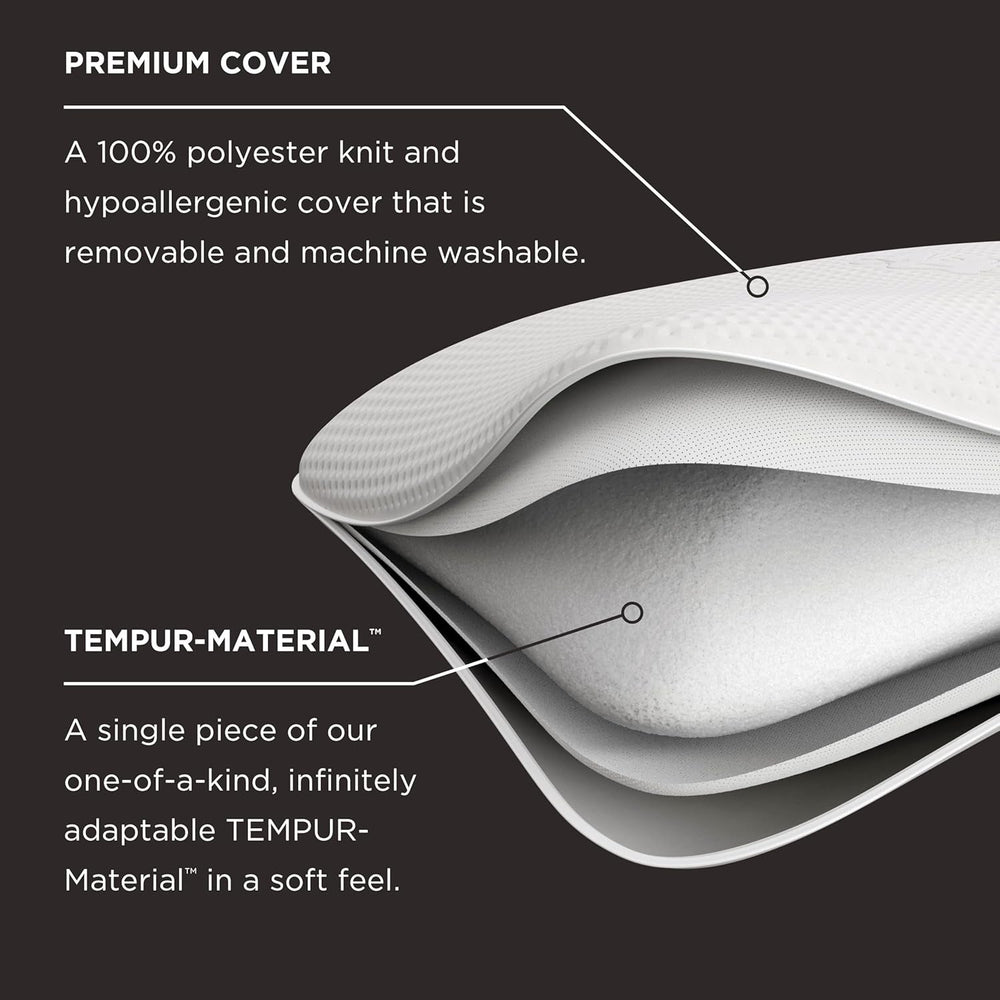 TEMPUR-PEDIC Pernă Symphony Fabricată din spumă cu memorie, Luxuriantă, Moale, Standard, Albă Perne standard Naty Shop