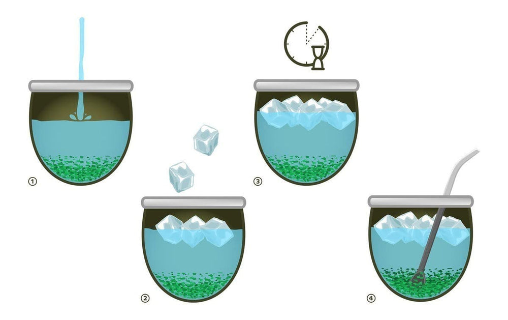 Yerba  SARSAPARILLA 400G ● Ceai Mate dulce și răcoritor ● Frunze de sarsaparilla ● Ceai Mate din frunze de mate ● Ceai Yebra Mate cu GUARANA 50G ● Ceai Yerba Mate cu frunze libere 450G ● Vegan