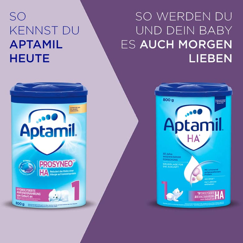 Aptamil HA 1 – Anfangsmilch von Geburt an, Mit DHA, Nur Lactose, Ohne Palmöl, Babynahrung, Milchpulver, 1x800 g (Packung mit 4)