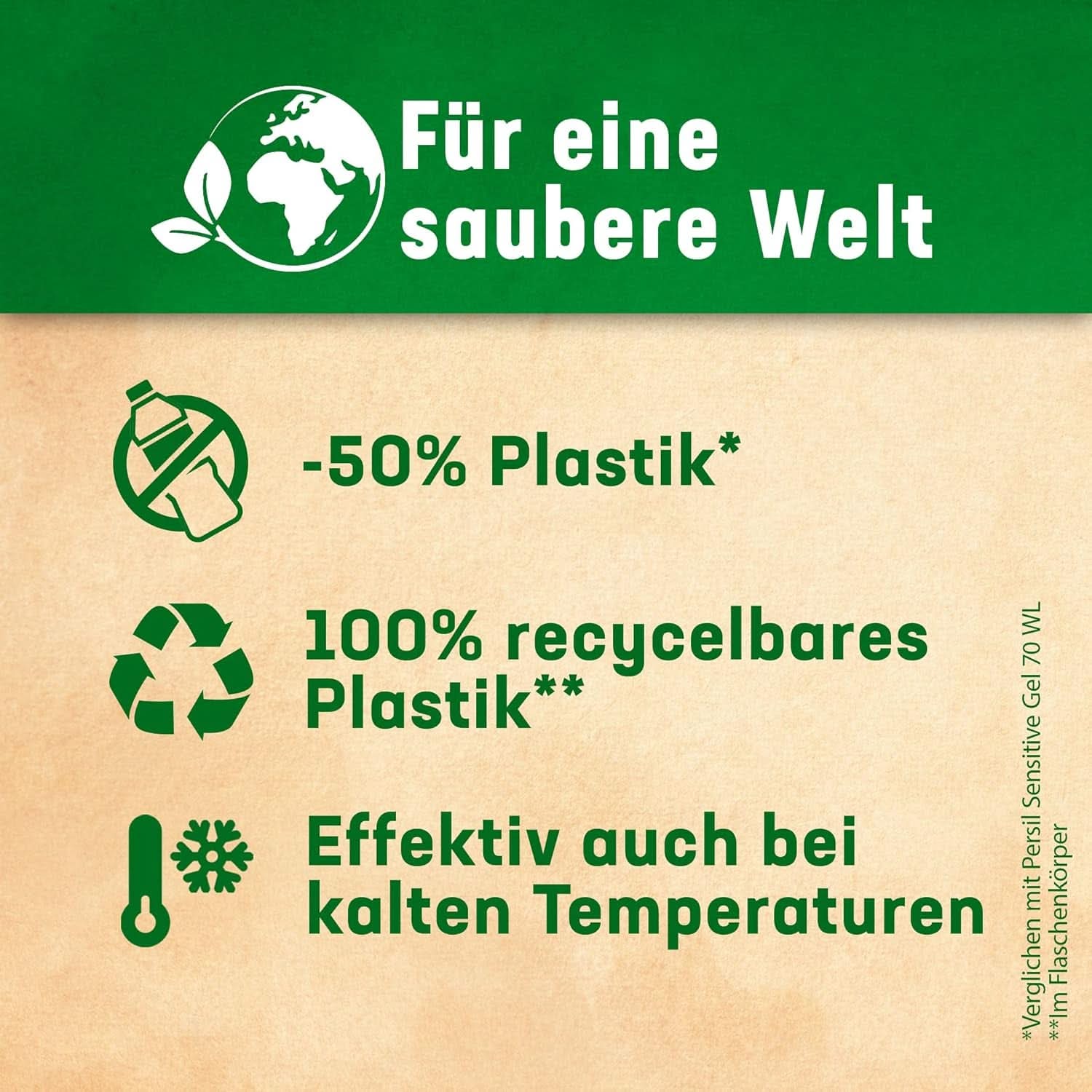 Persil Ultra Concentrate Sensitive Gel (130 mosás), Folyékony mosószer allergiáknak és babáknak kisebb üvegben, kevesebb műanyagért, Eltávolítja a nehéz foltokat, Bőrgyógyászatilag tesztelt Naty Shop mosószerek