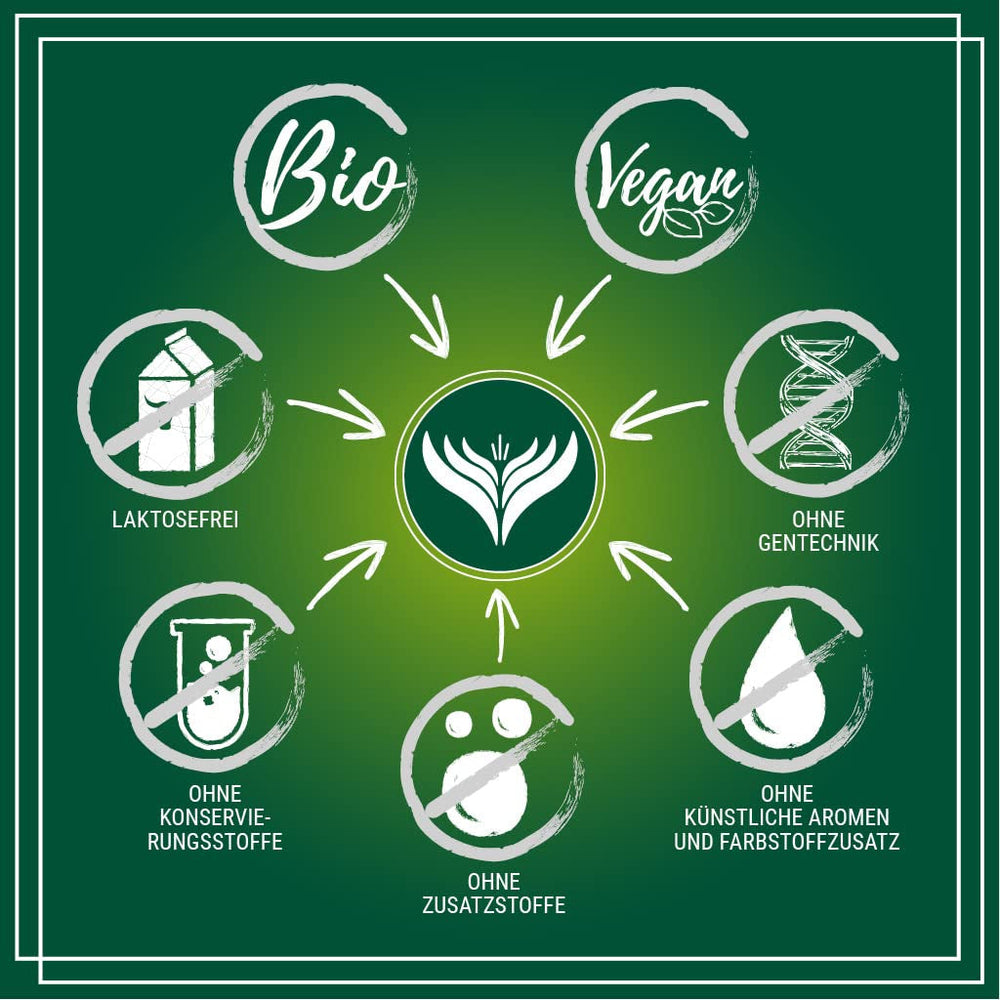 Azafran ceai chai indian bio - ceai cu mirodenii vrac 250 g