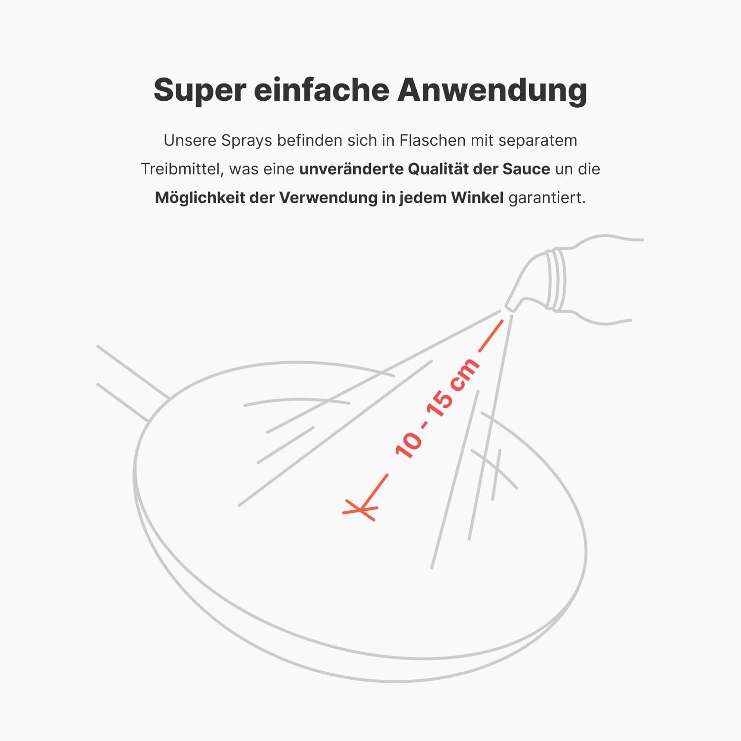 Vilgain Ghee Spray mit Avocadoöl | Laktózmentes, zum Kochen & Backen | Rauchpunkt 195°C, herzgesund, BRC-zertifiziert | Ideális laktózérzékenyeknek Geschmacks-Harmonia, 200ml