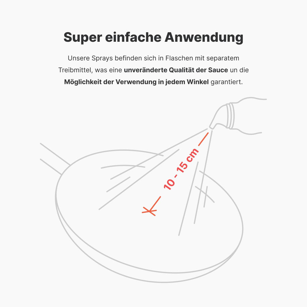 Vilgain Ghee Spray mit Avocadoöl | Laktózmentes, zum Kochen & Backen | Rauchpunkt 195°C, herzgesund, BRC-zertifiziert | Ideális laktózérzékenyeknek Geschmacks-Harmonia, 200ml