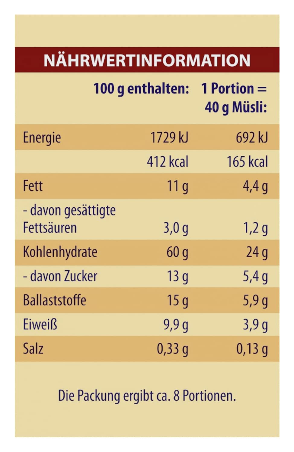 Dr. Oetker müzli móka