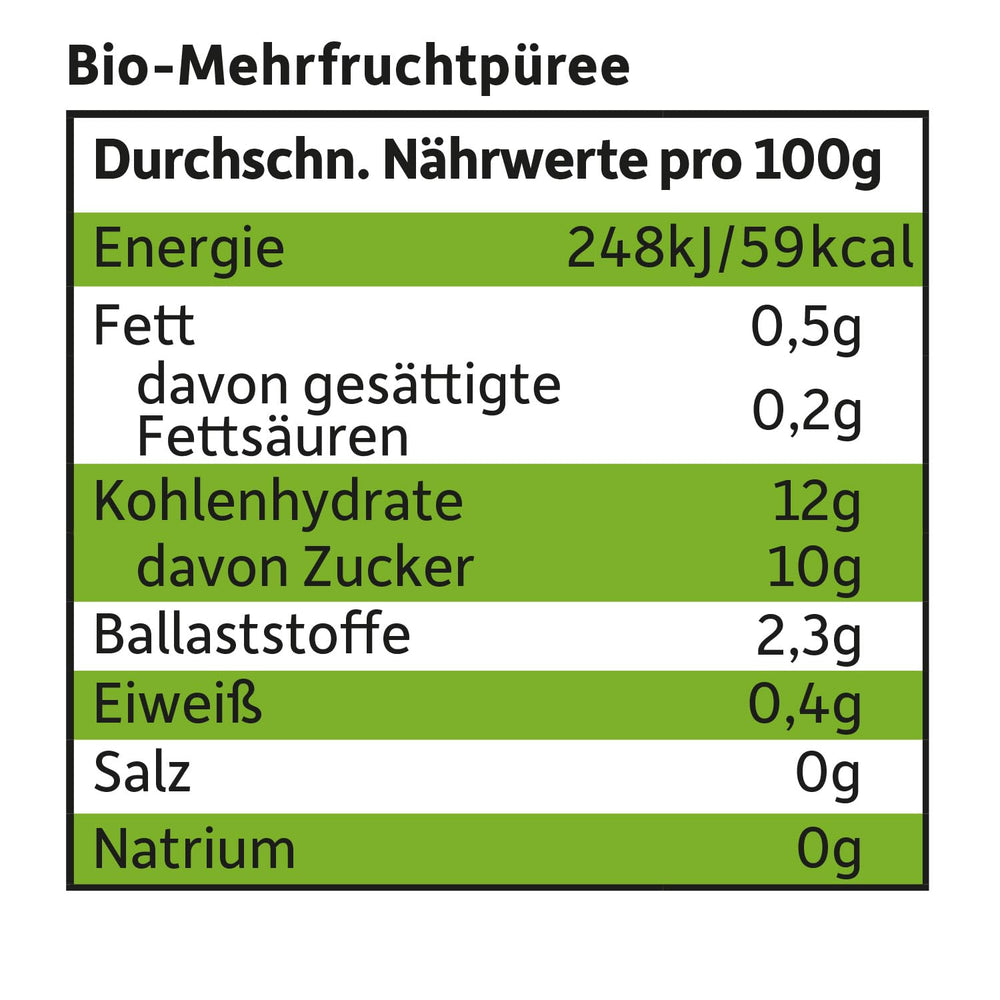 FRECHE FREUNDE Bio Quetschie Apple, Birne & Maracuja, Fruchtmus mit Obst im Quetschbeutel für Babies from 6. Month, vegán, 6er Pack (6 x 100g)