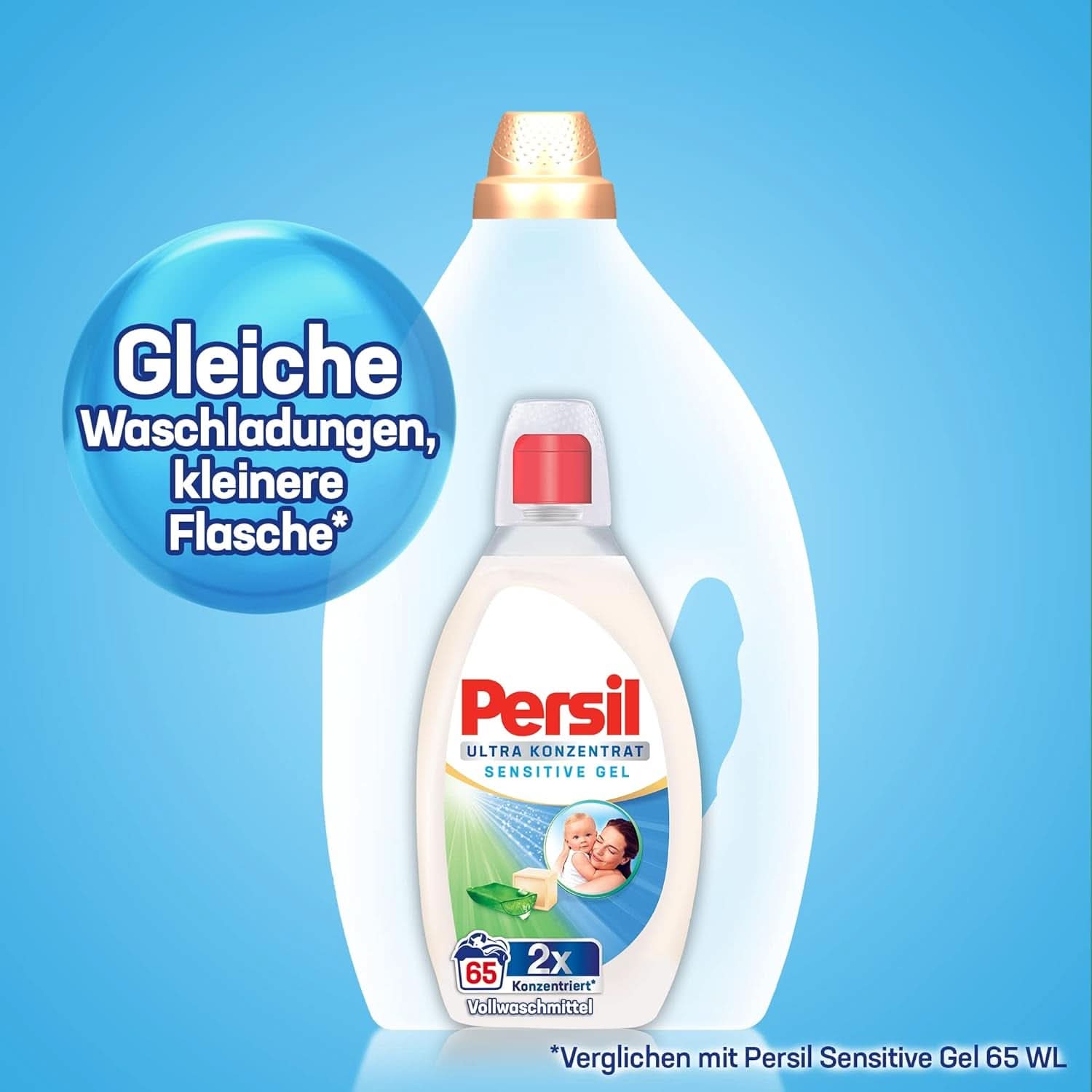 Persil Ultra Concentrate Sensitive Gel (130 mosás), Folyékony mosószer allergiáknak és babáknak kisebb üvegben, kevesebb műanyagért, Eltávolítja a nehéz foltokat, Bőrgyógyászatilag tesztelt Naty Shop mosószerek