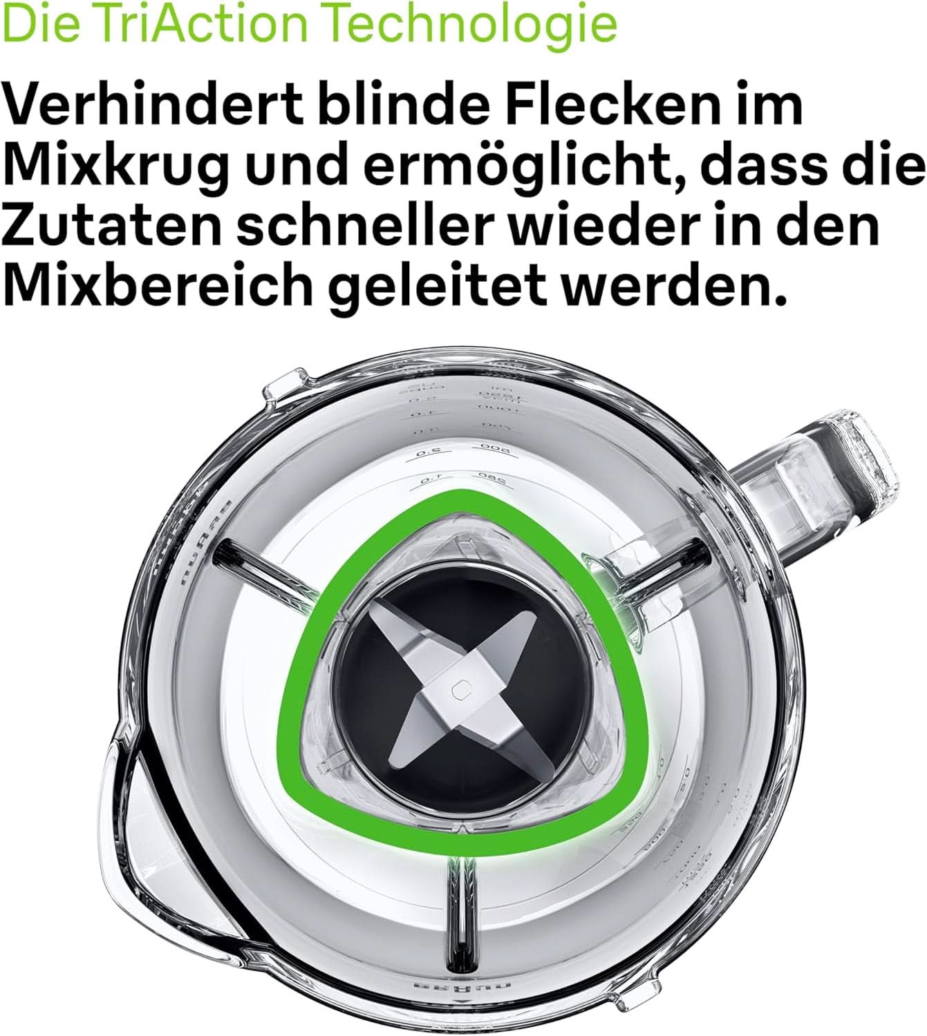 Braun Powerblend 1 JB1050WH - Állványkeverő Mit 1,5 L Glas-Mixaufsatz, Küchenhelfer Zum Zerkleinern, Pürieren & Mixen, Ice-Crush-Funktion, 2 Geschwindigkeiten, 600 Watt, Weiß Kitchen Naty