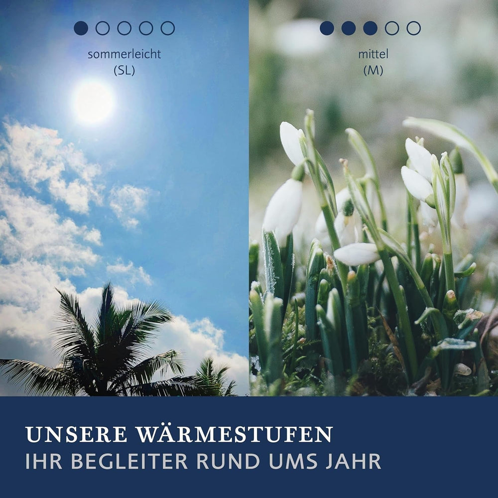 Billerbeck E48 Kairo paplan - Nyári paplan - 135 X 200 Cm - Hűsítő paplan - 60% teveszőrből 40% szűz gyapjú Paplanok és paplanok Naty Shop