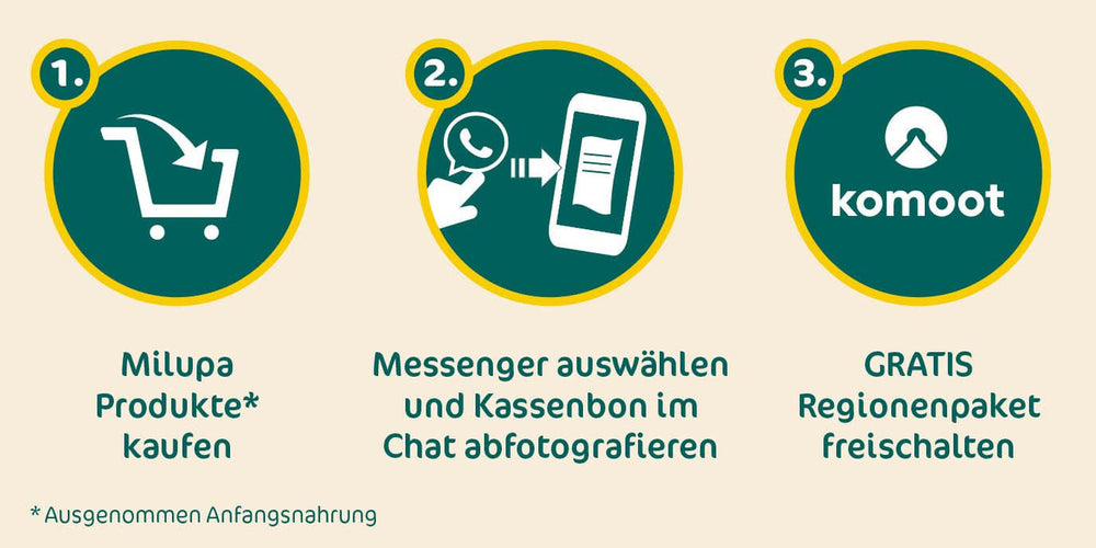 Milupa tejkása teljes kiőrlésű gyümölcsök - Kása gyerekeknek pálmaolaj nélkül, 6 hónapos kortól - 4 X 400 G (2 db-os kiszerelés) Anya és Gyermek Naty Shop