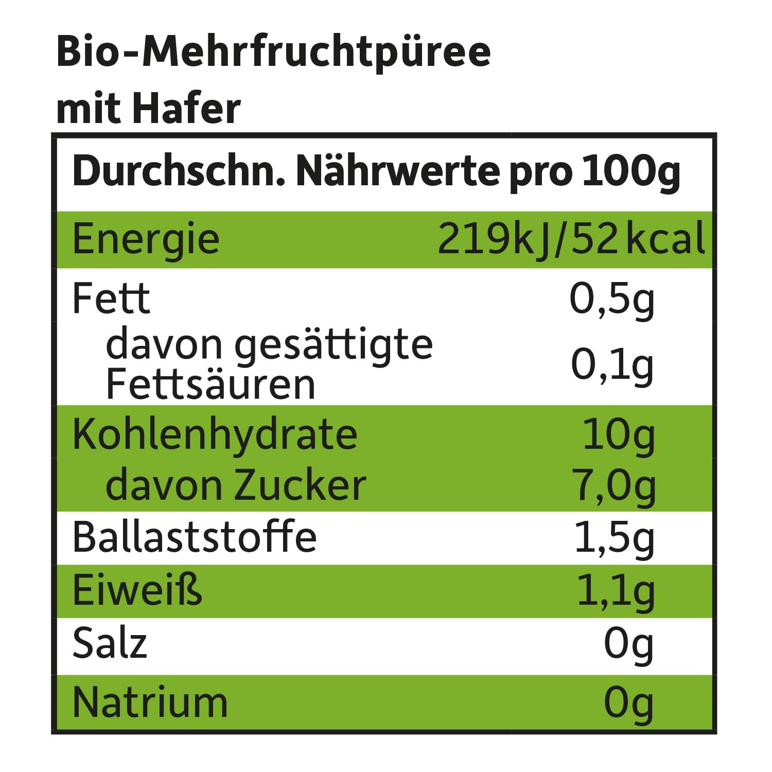 FRECHE FREUNDE Bio gyümölcs tasakos banán, alma, málna, áfonya zabbal, gyümölcspüré gabonával kinyomható tasakban 6 hónapos kortól babáknak, vegán, 6 db-os kiszerelés (6 x 100 g)