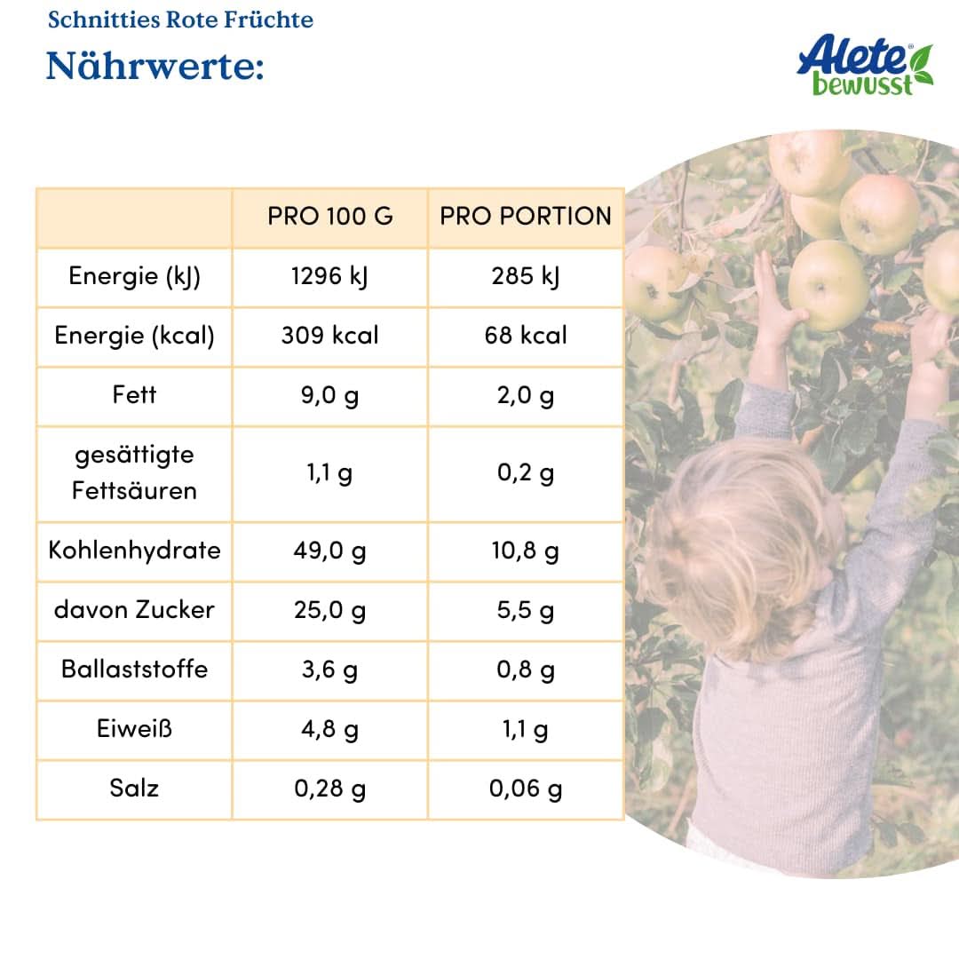 Alete Bio Schnitties, teljes kiőrlésű gabonák és piros gyümölcsök 6 x 22 g Mother and Child Naty Shop